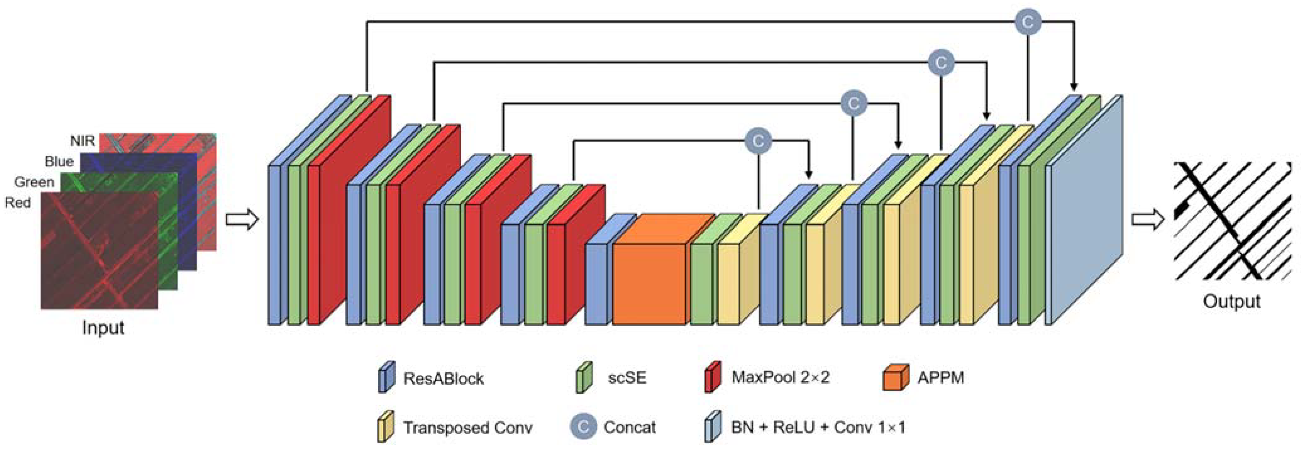 Remotesensing 14 02253 g003