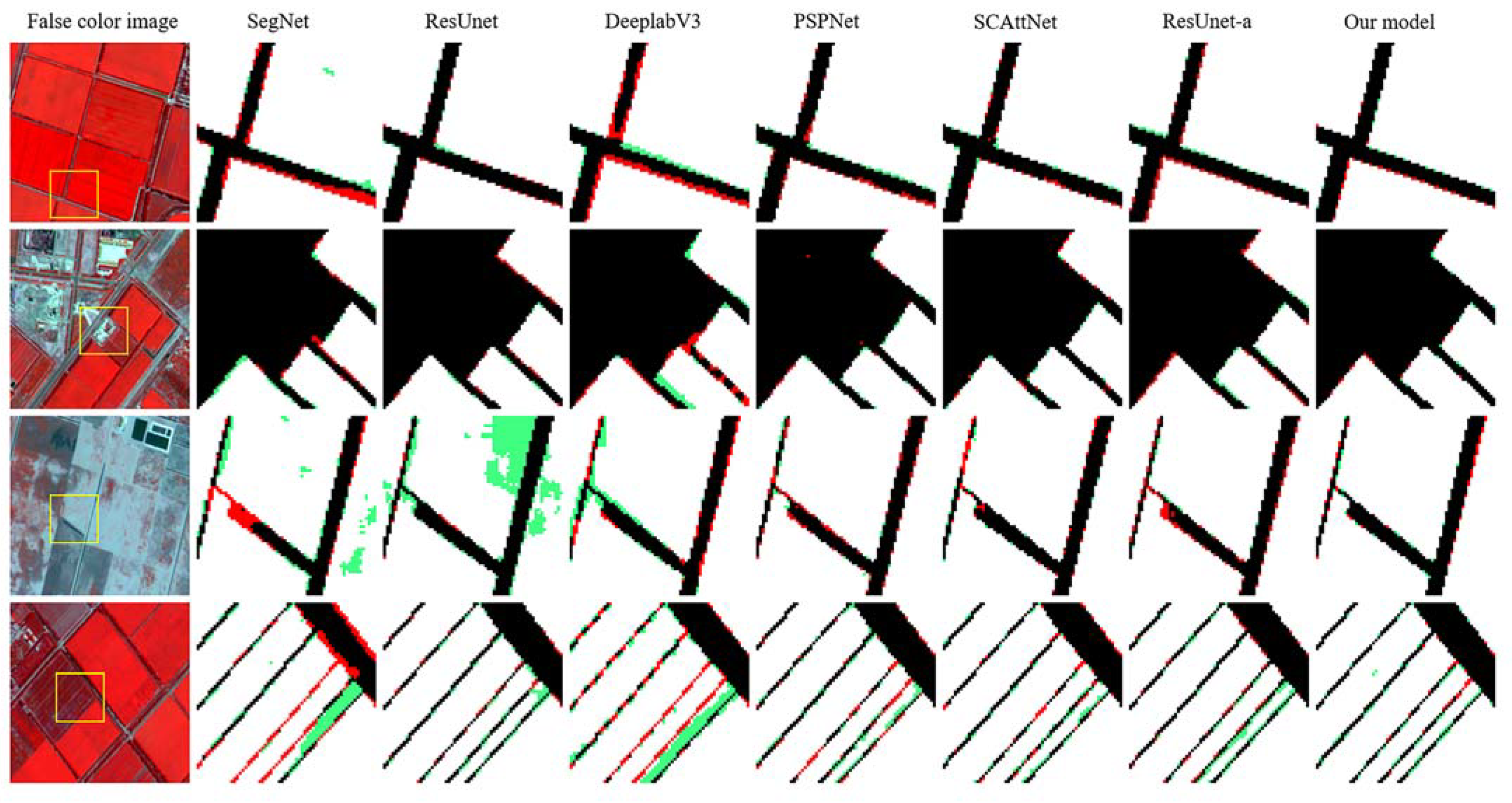 Remotesensing 14 02253 g010