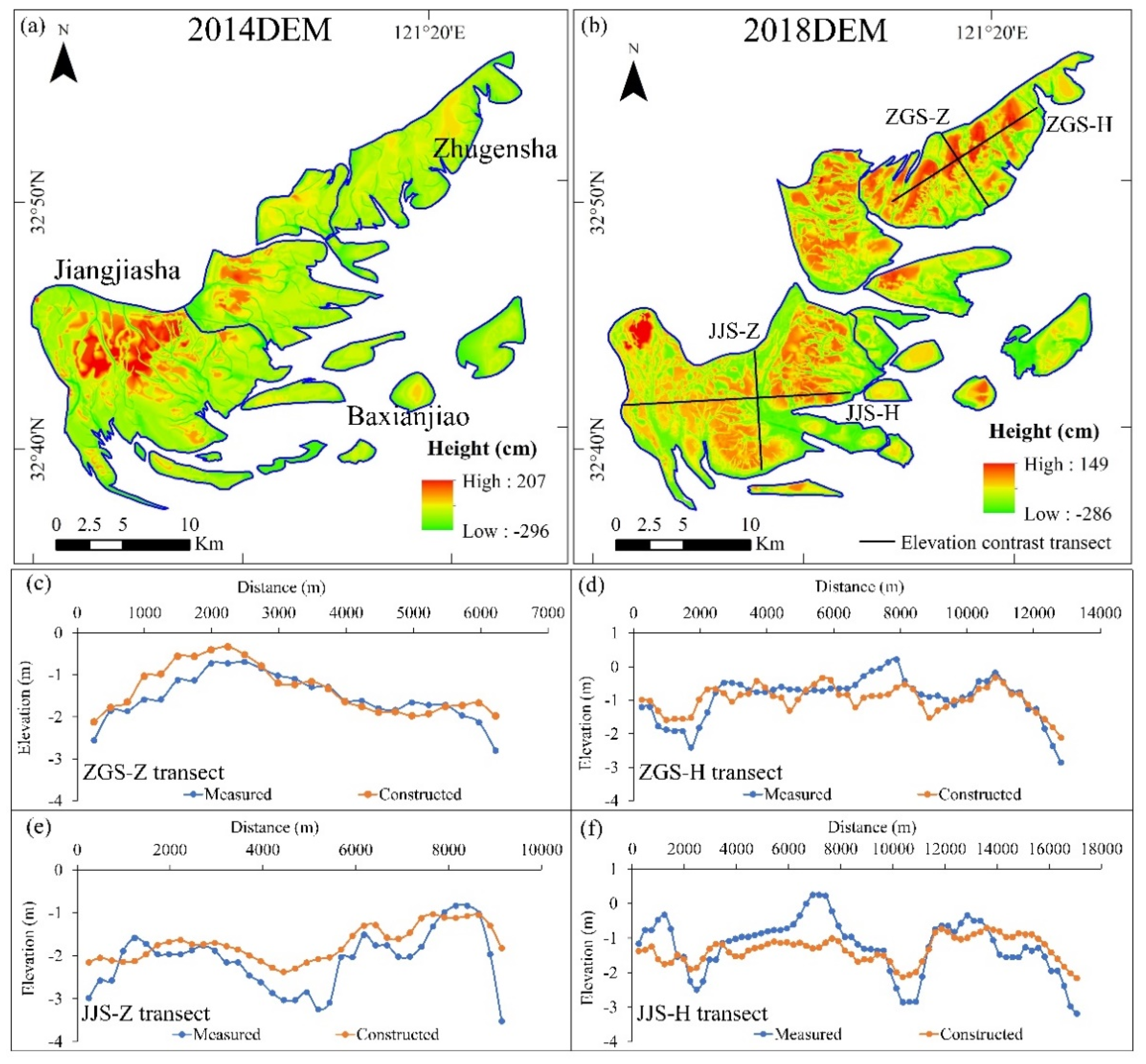 Remotesensing 14 02255 g007