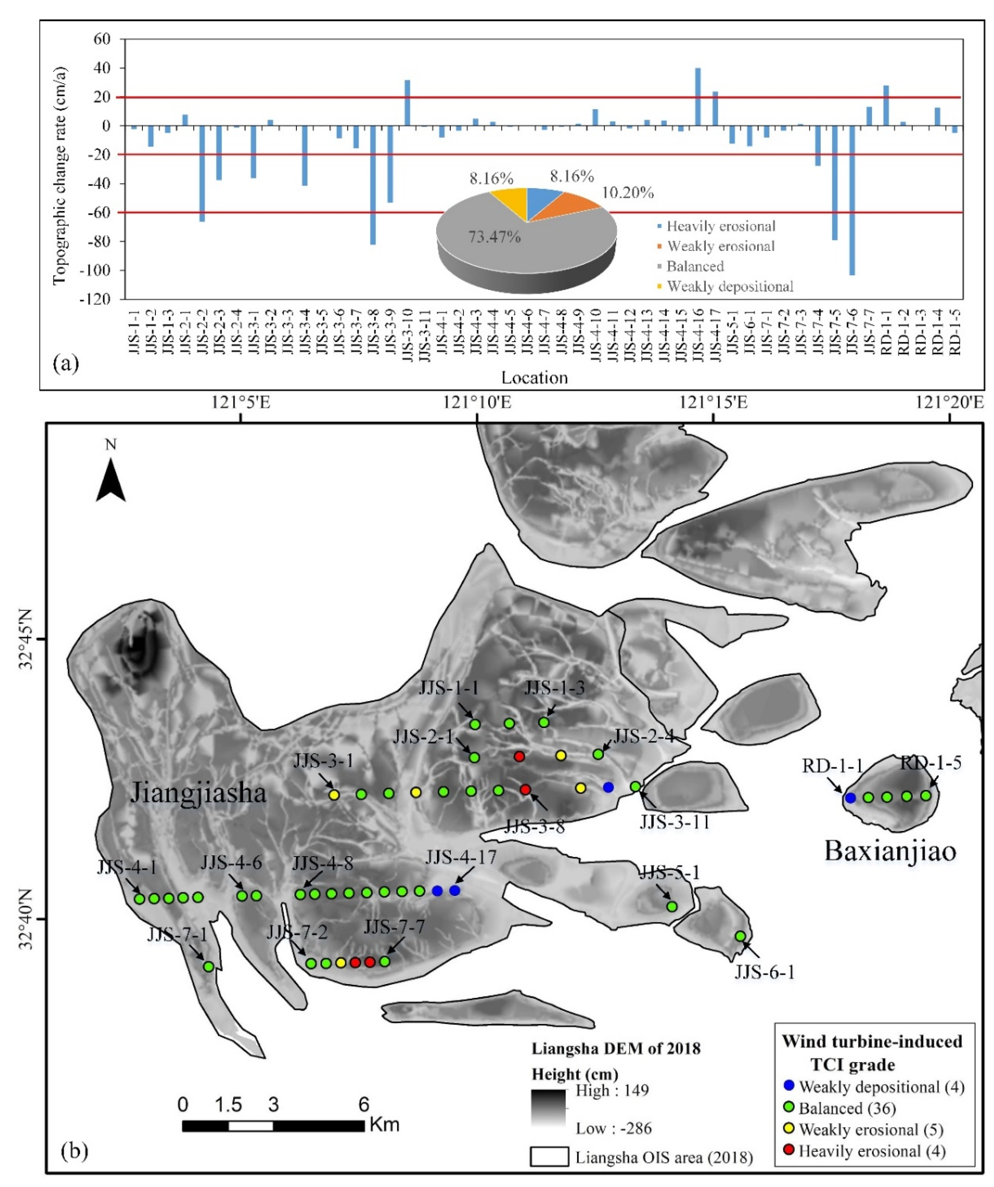 Remotesensing 14 02255 g008