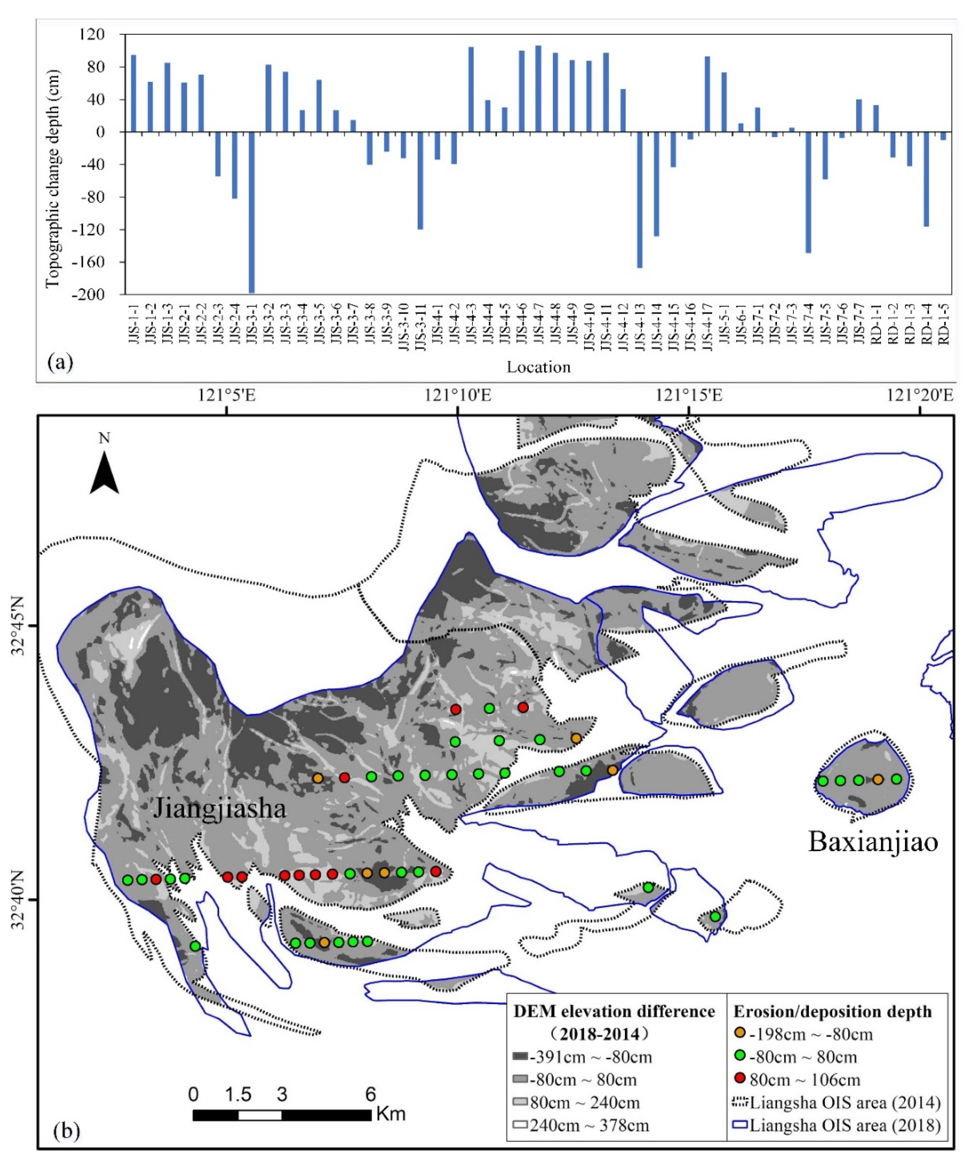 Remotesensing 14 02255 g009