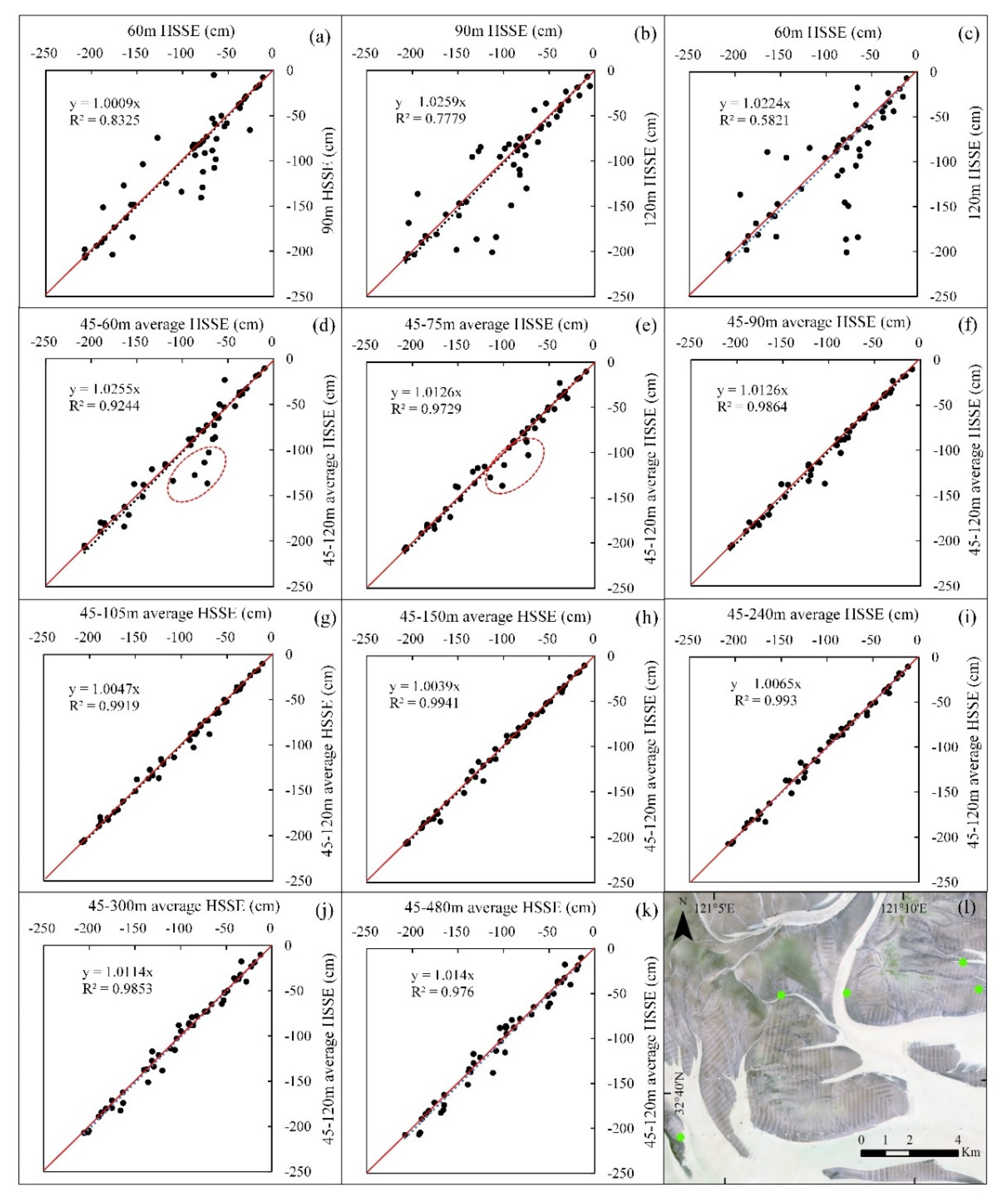 Remotesensing 14 02255 g011