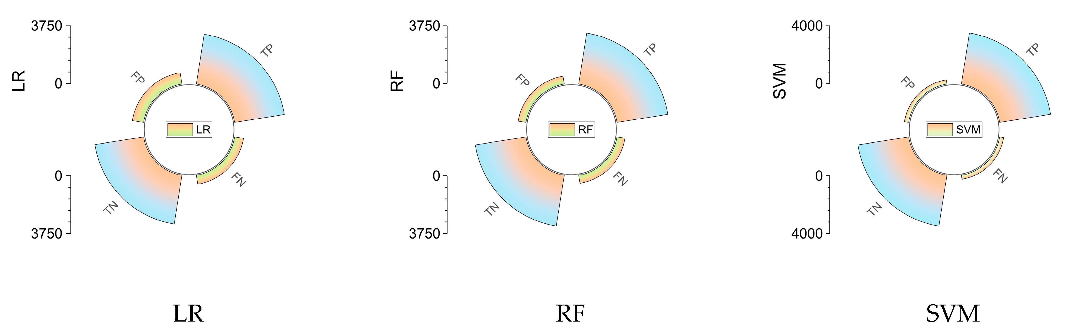 Remotesensing 14 02257 g012