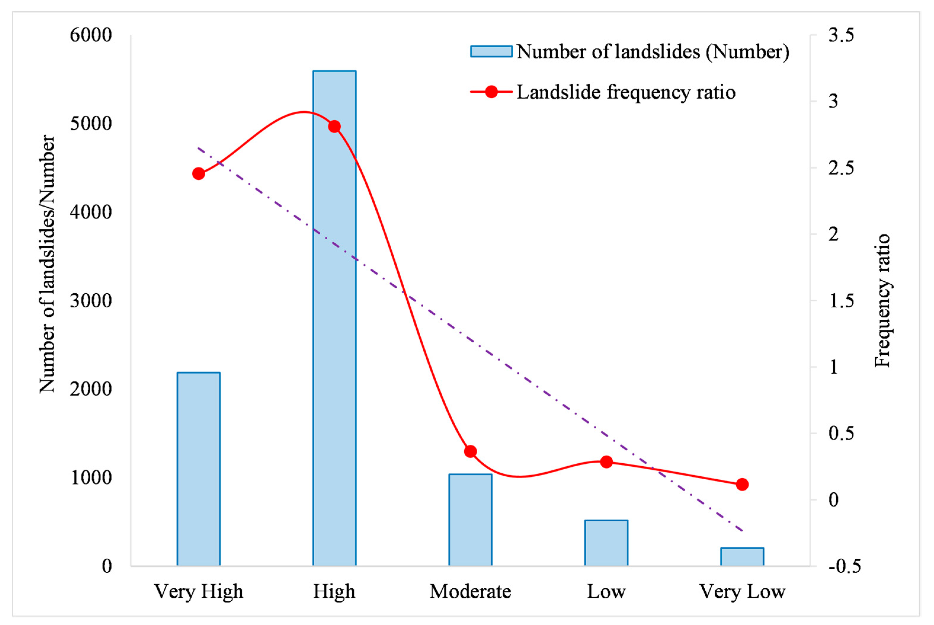 Remotesensing 14 02257 g015