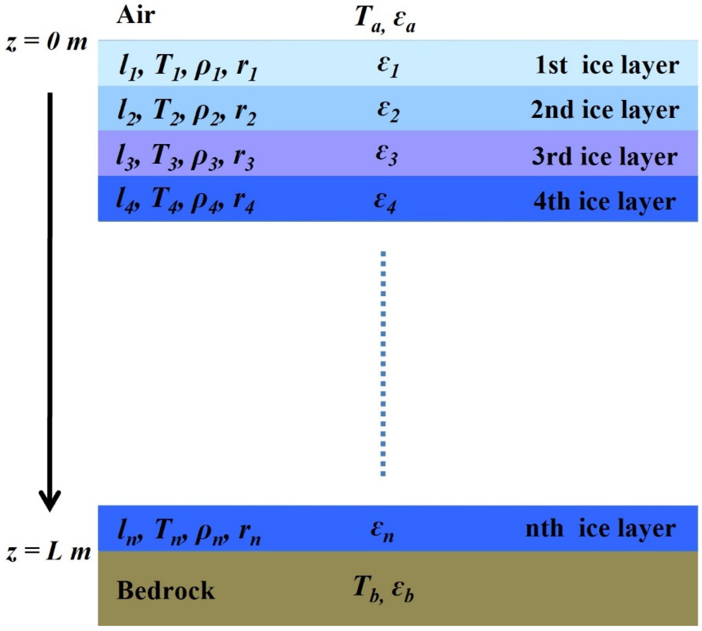 Remotesensing 14 02258 g001 Remotesensing 14 02258 g001