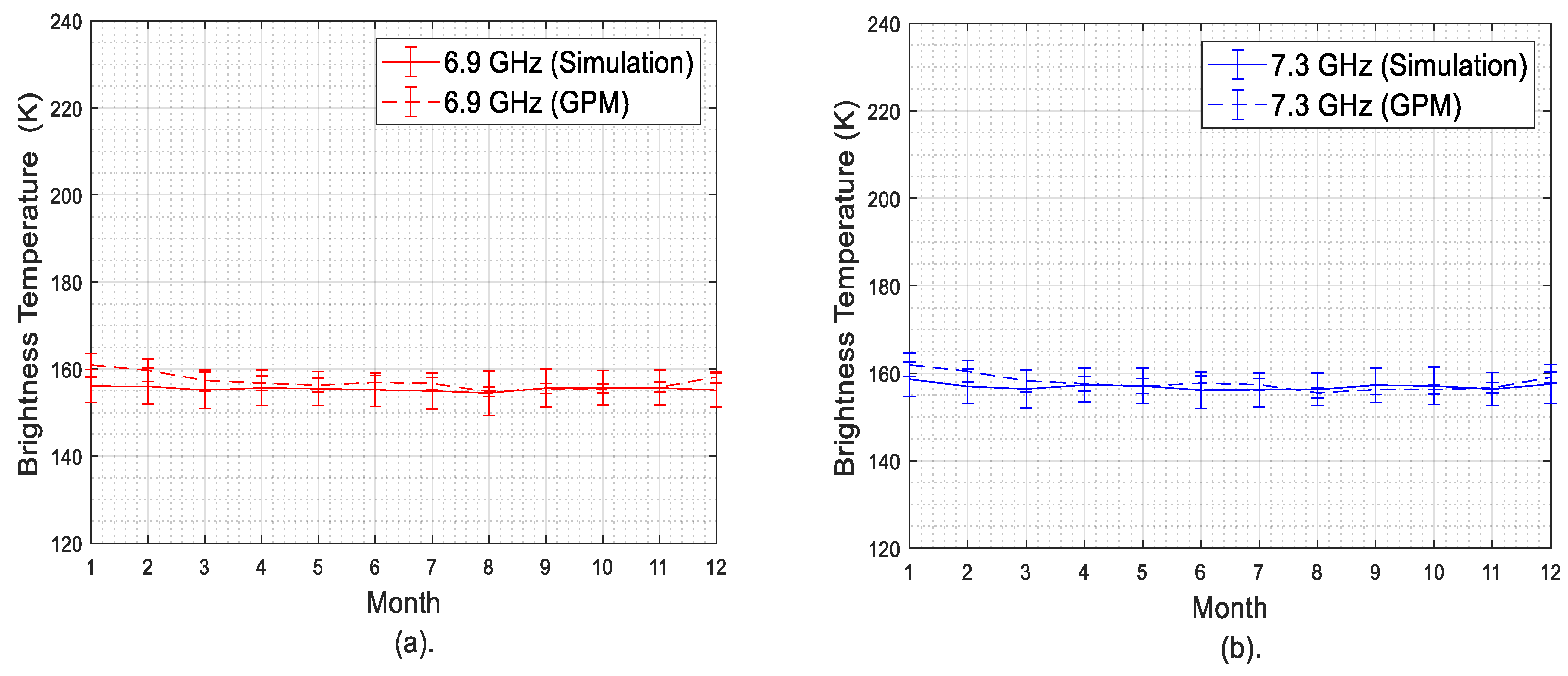 Remotesensing 14 02258 g011a Remotesensing 14 02258 g011a