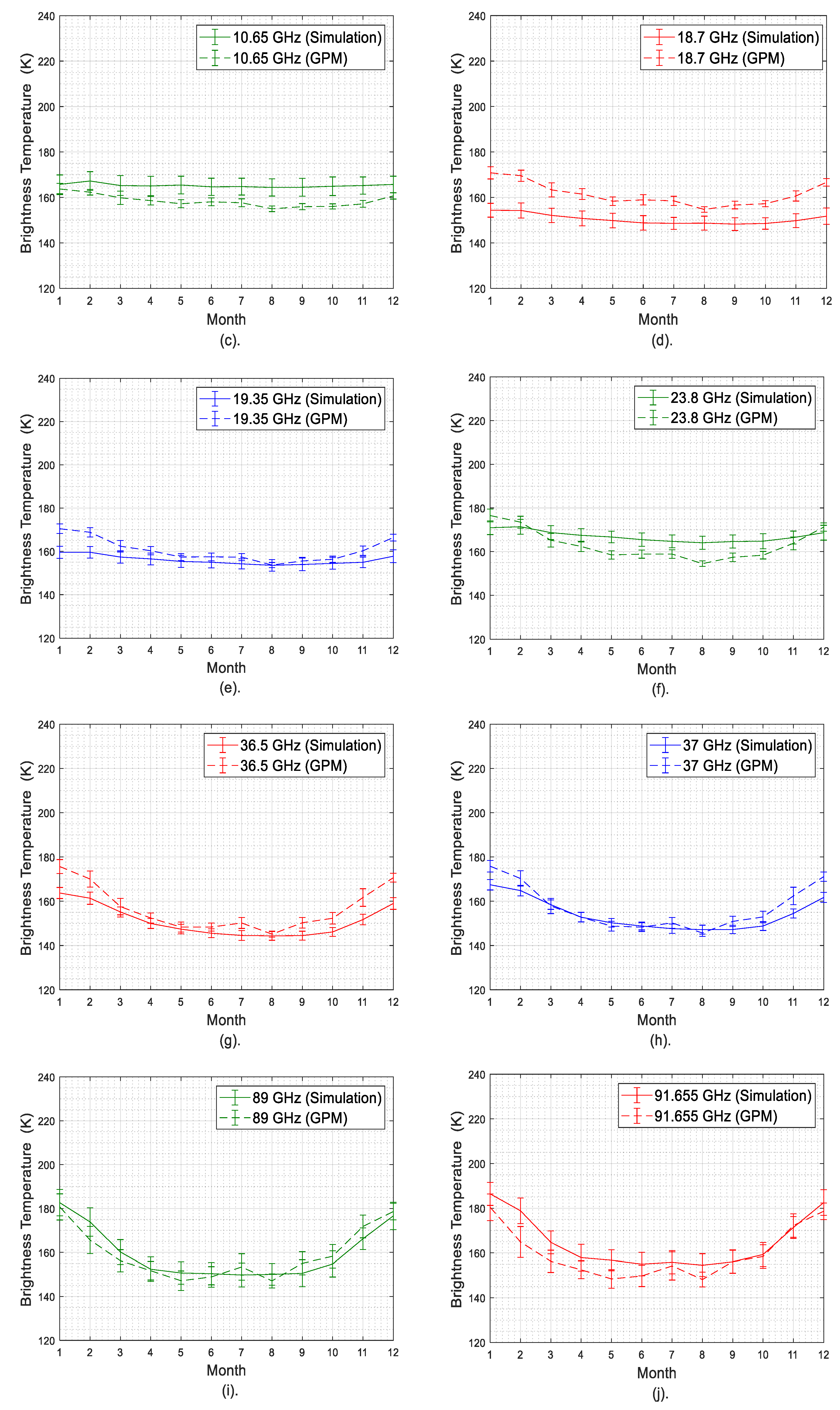 Remotesensing 14 02258 g011b Remotesensing 14 02258 g011b