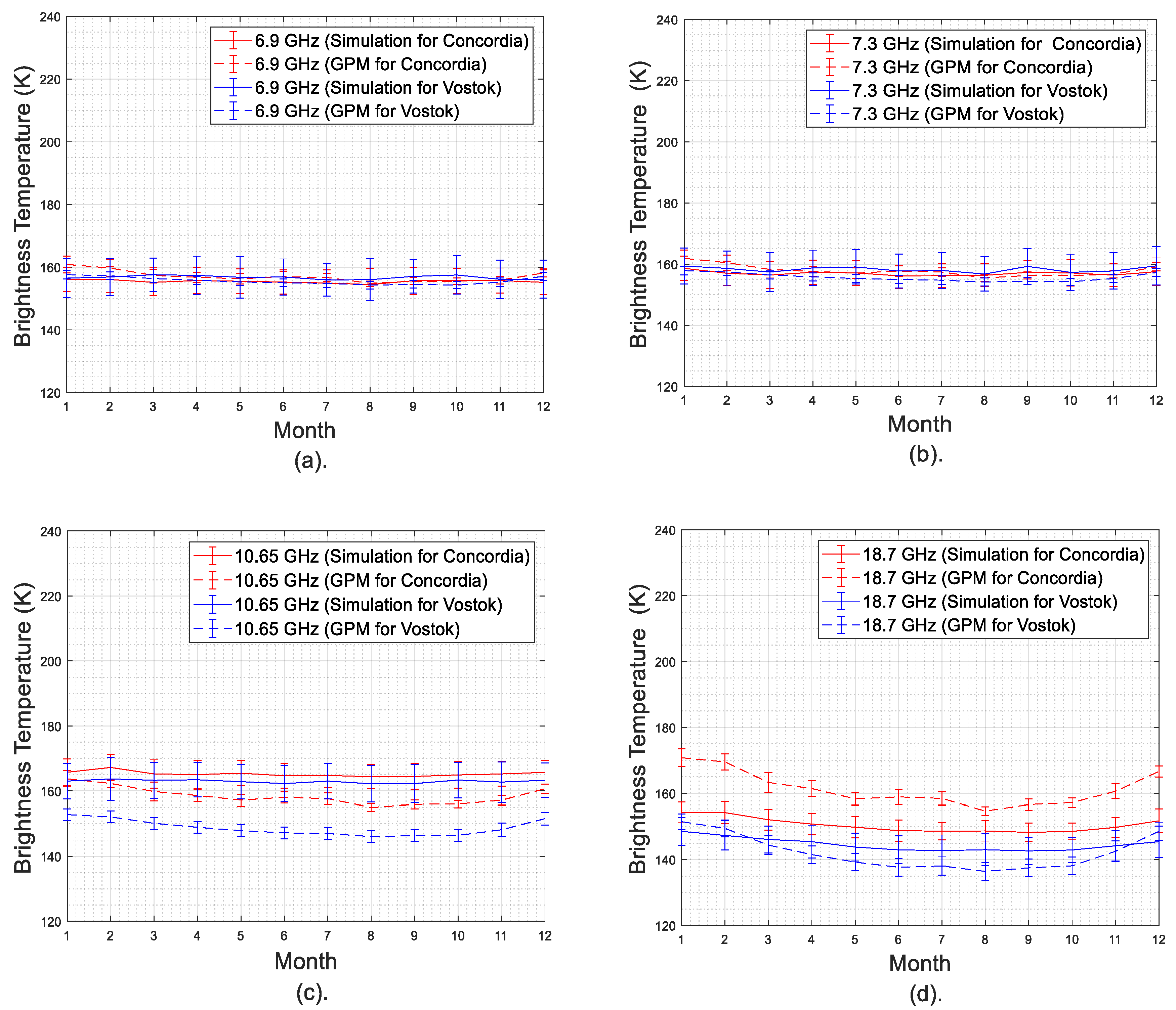 Remotesensing 14 02258 g016a Remotesensing 14 02258 g016a