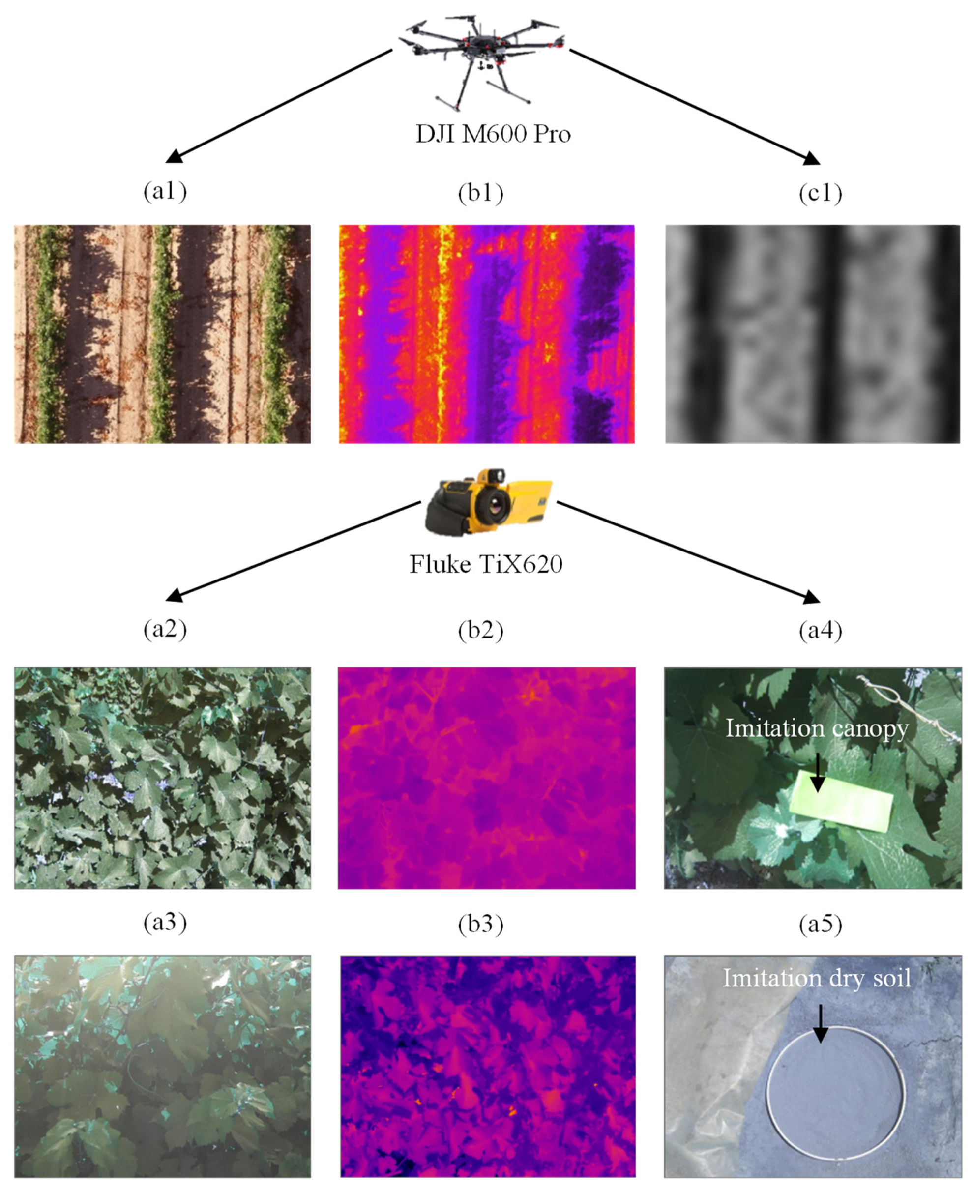 Remotesensing 14 02259 g002