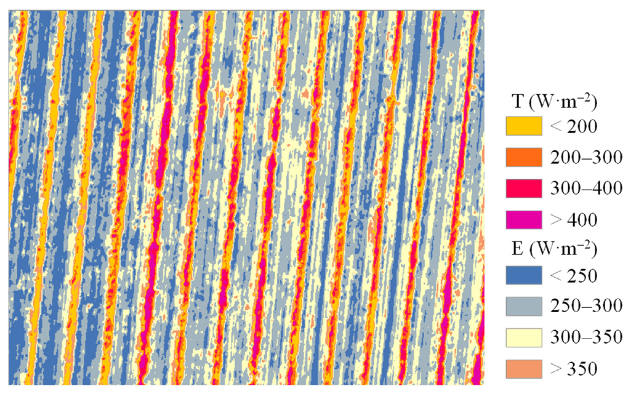 Remotesensing 14 02259 g009