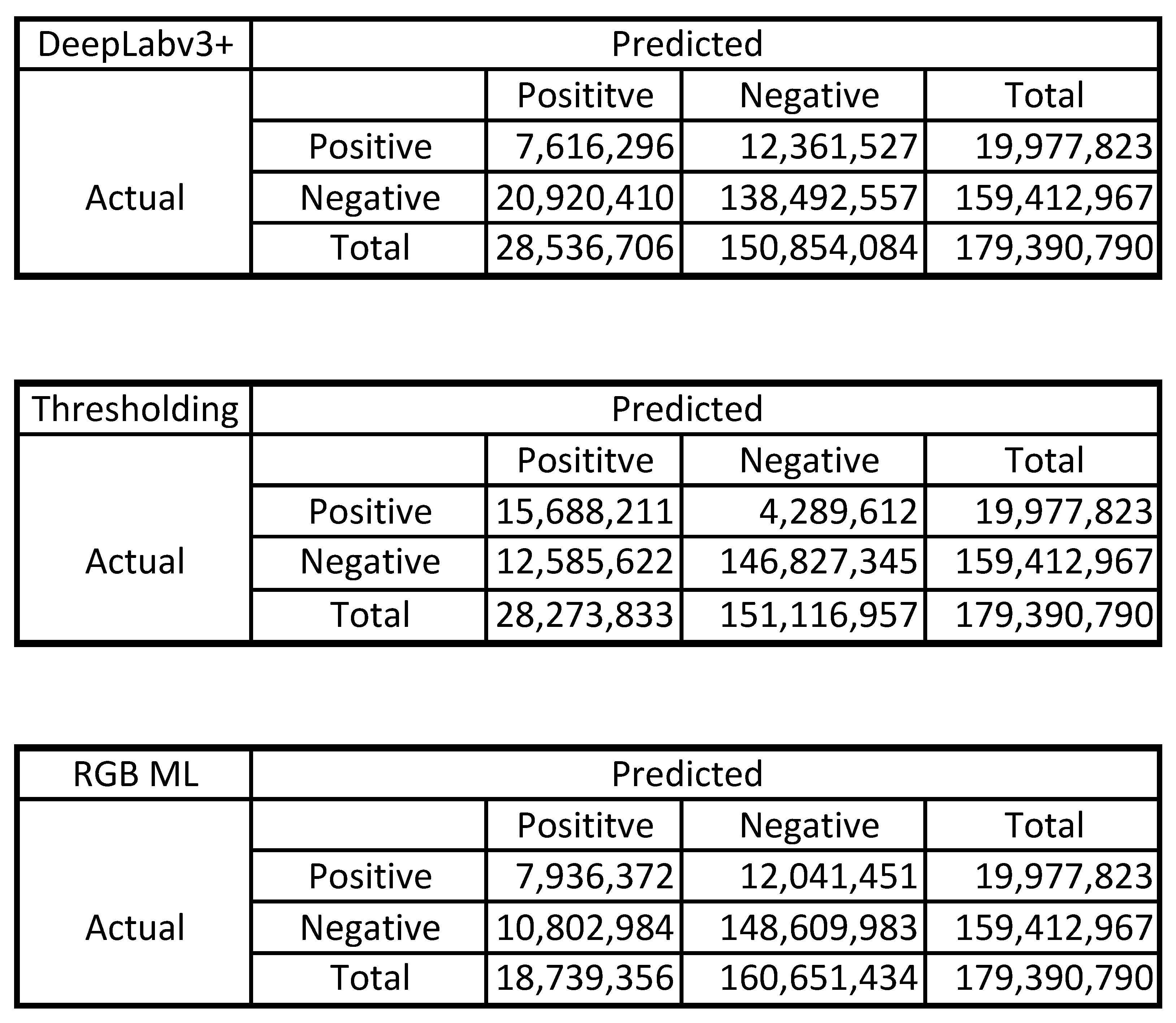 Remotesensing 14 02261 g014 Remotesensing 14 02261 g014