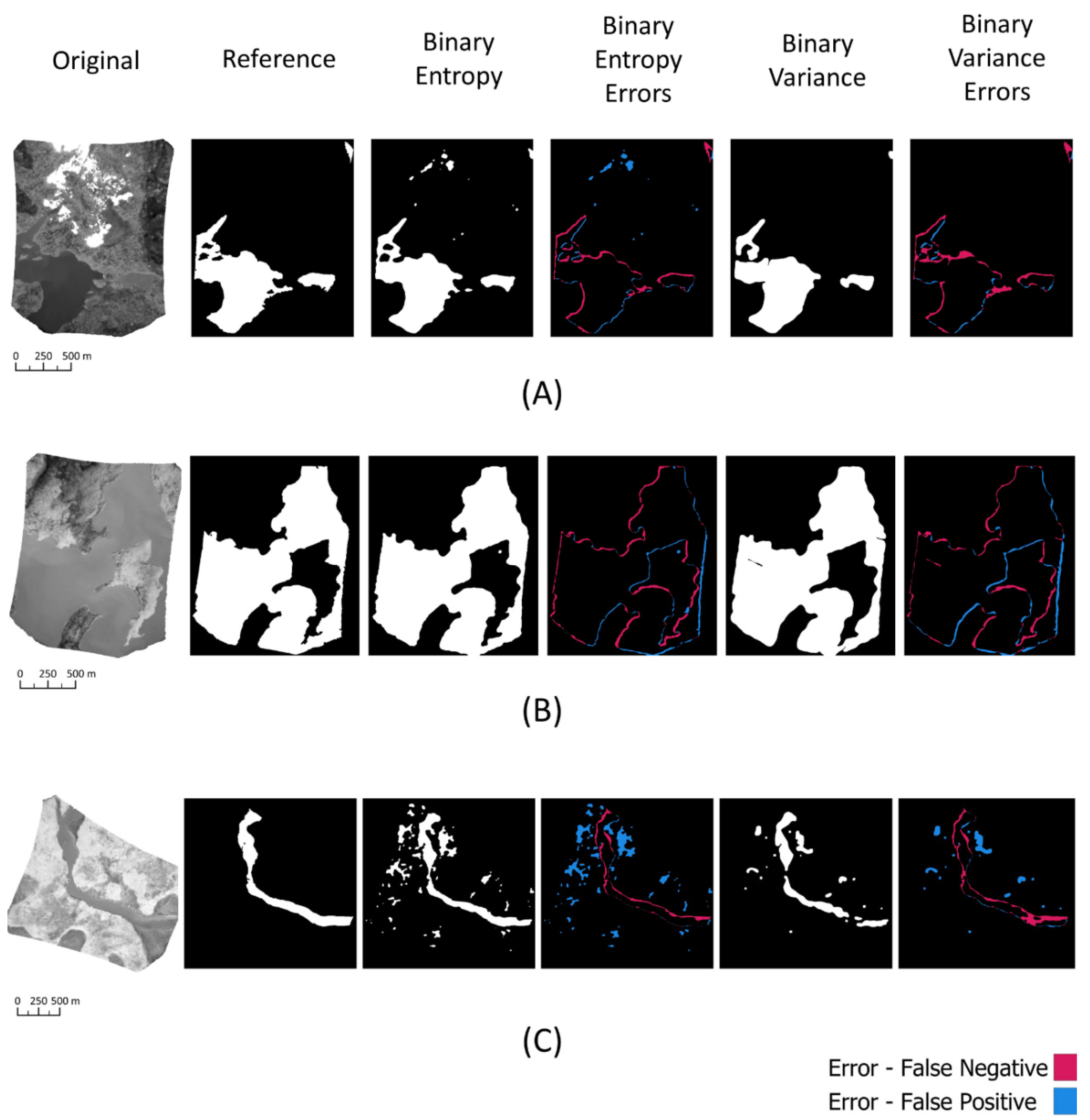 Remotesensing 14 02262 g007 550