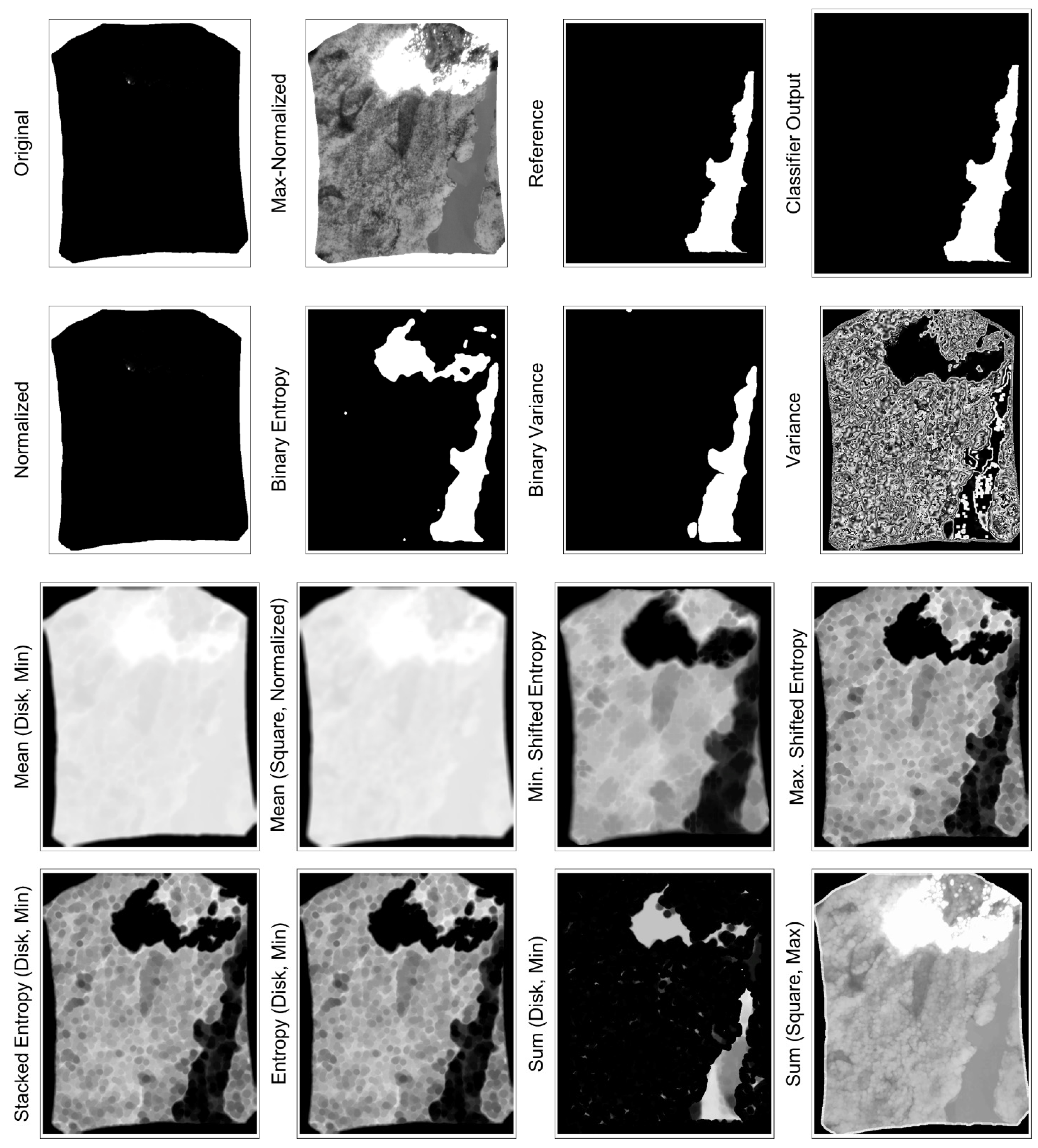 Remotesensing 14 02262 g008 550