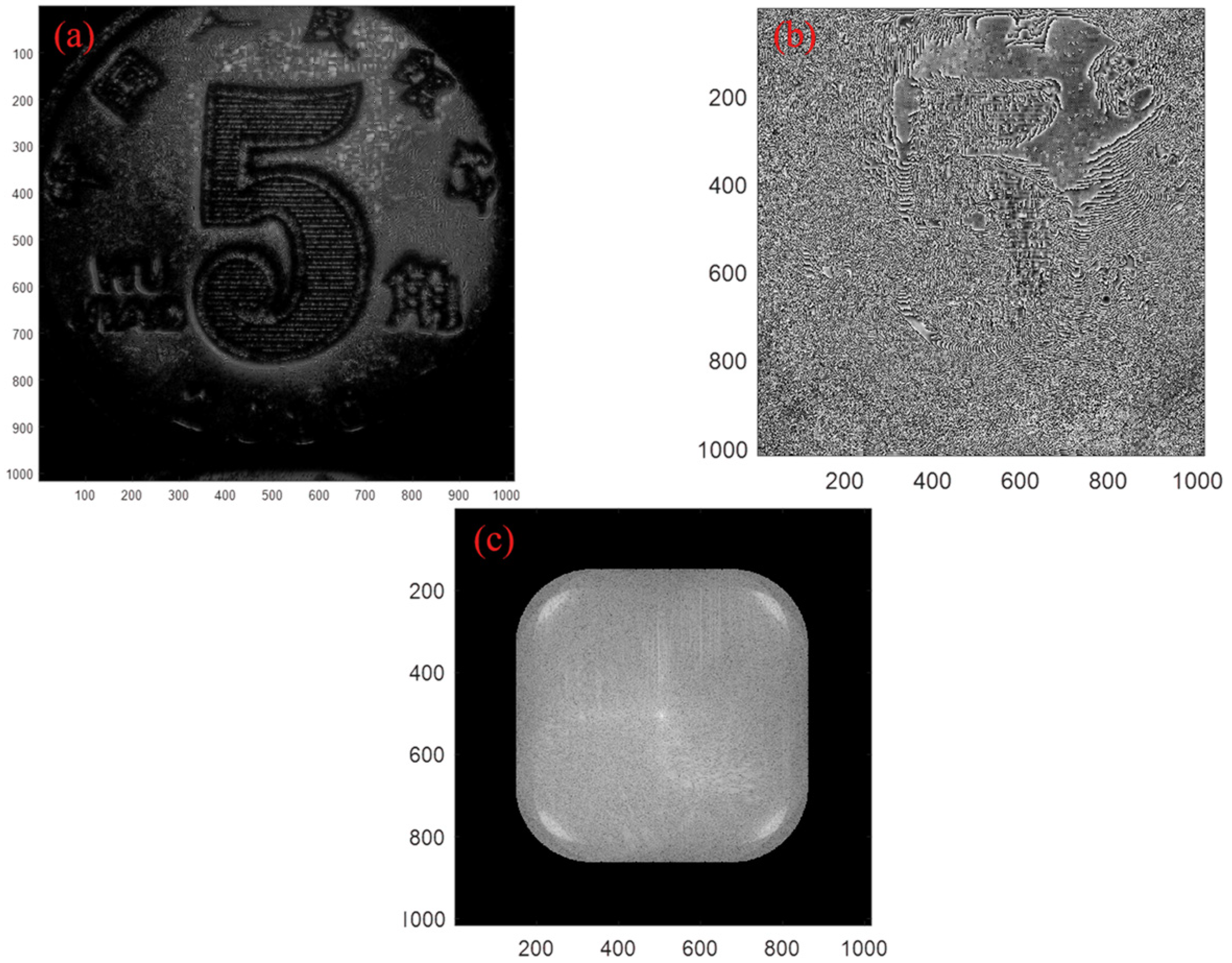 Remotesensing 14 02264 g011