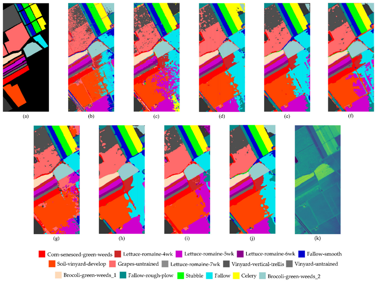 Remotesensing 14 02265 g011 550