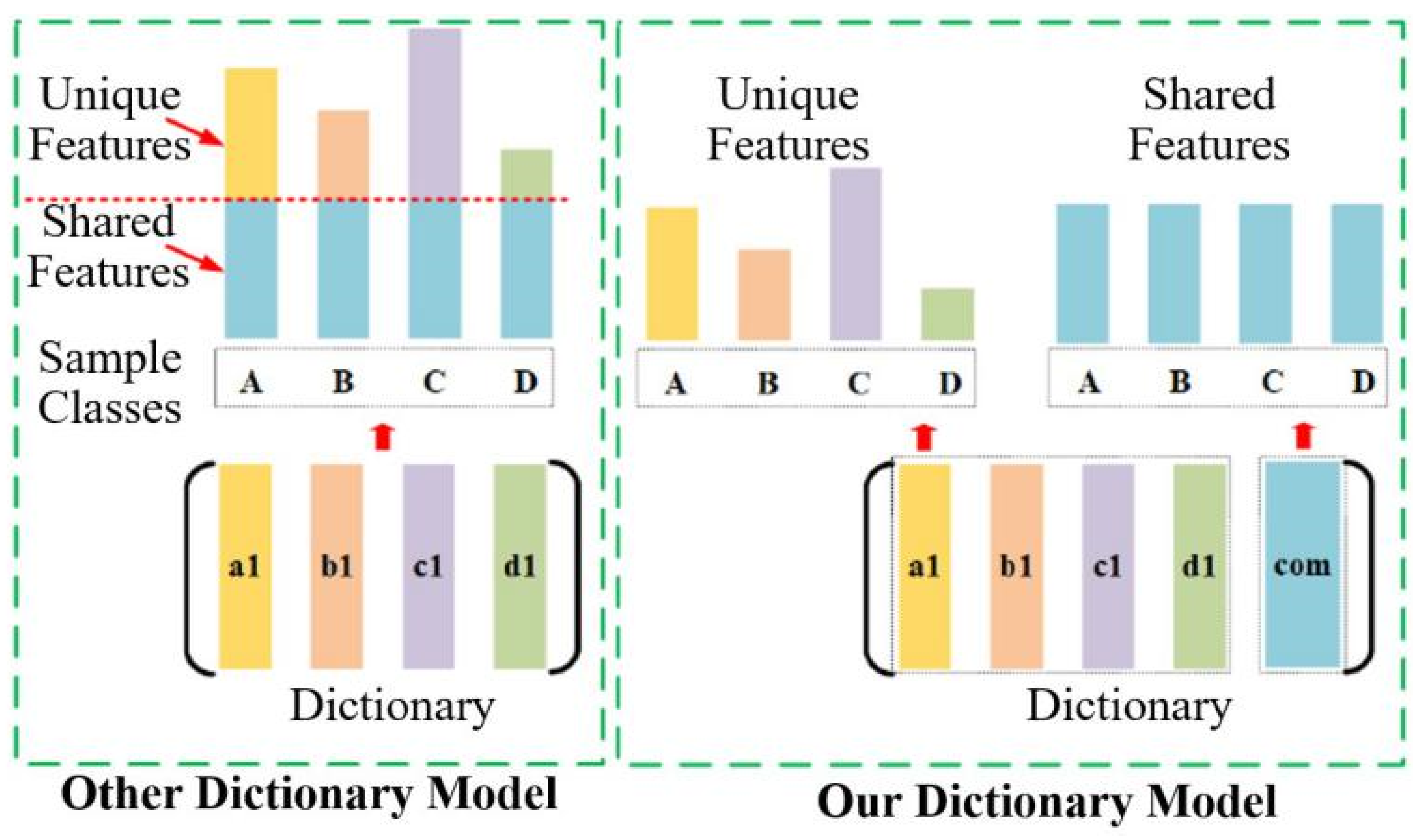 Remotesensing 14 02266 g003 550