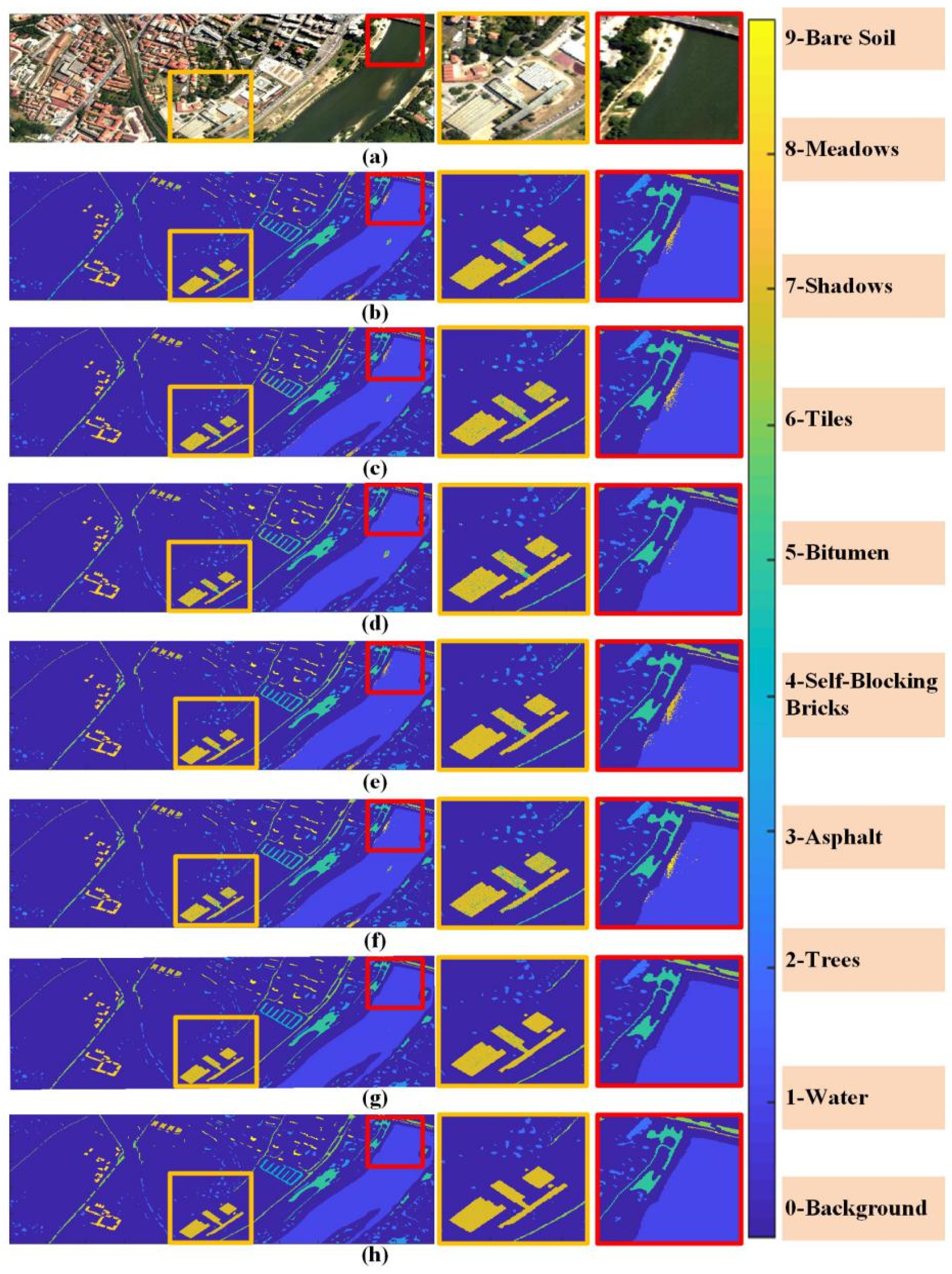 Remotesensing 14 02266 g008 550