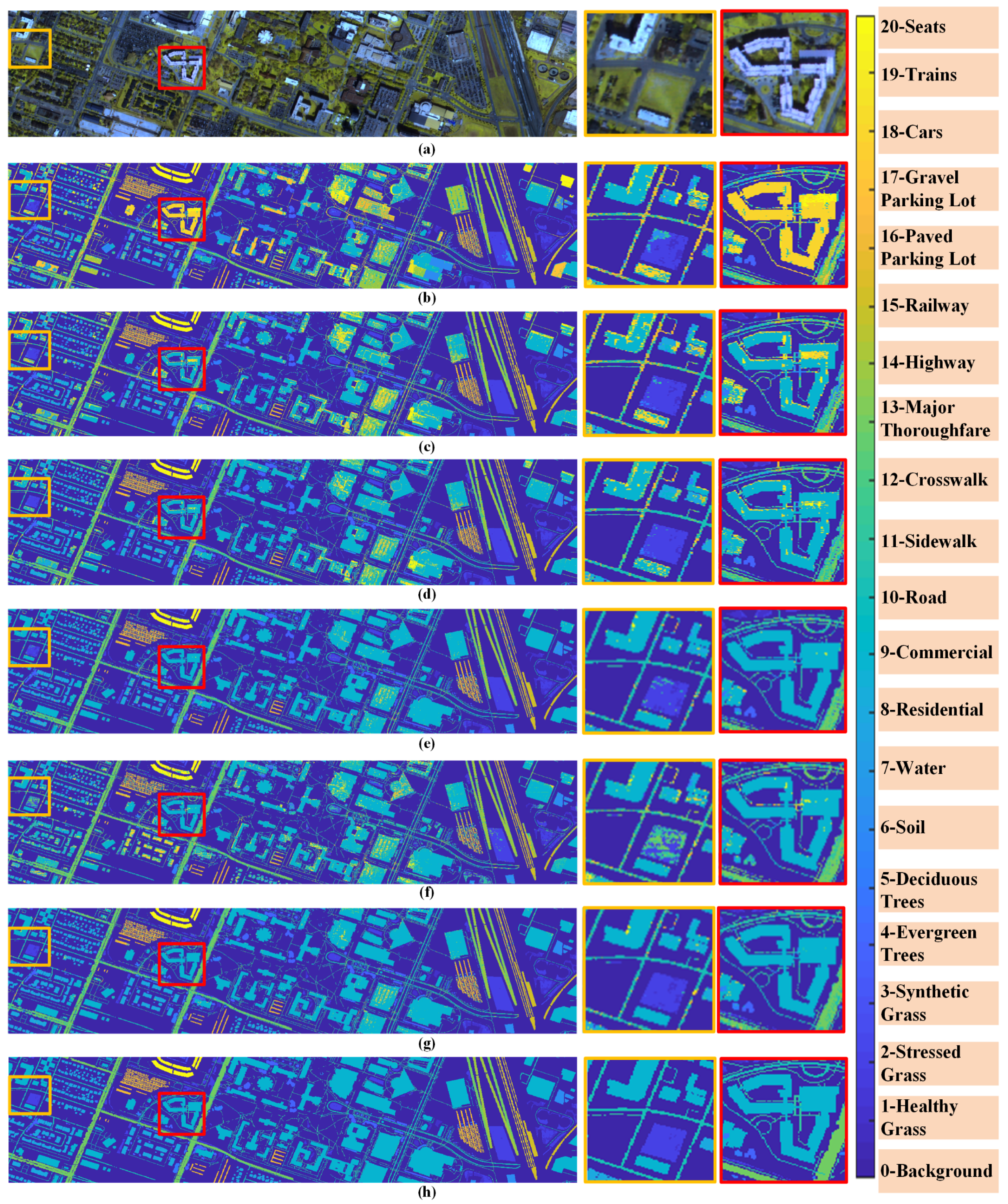 Remotesensing 14 02266 g014 550