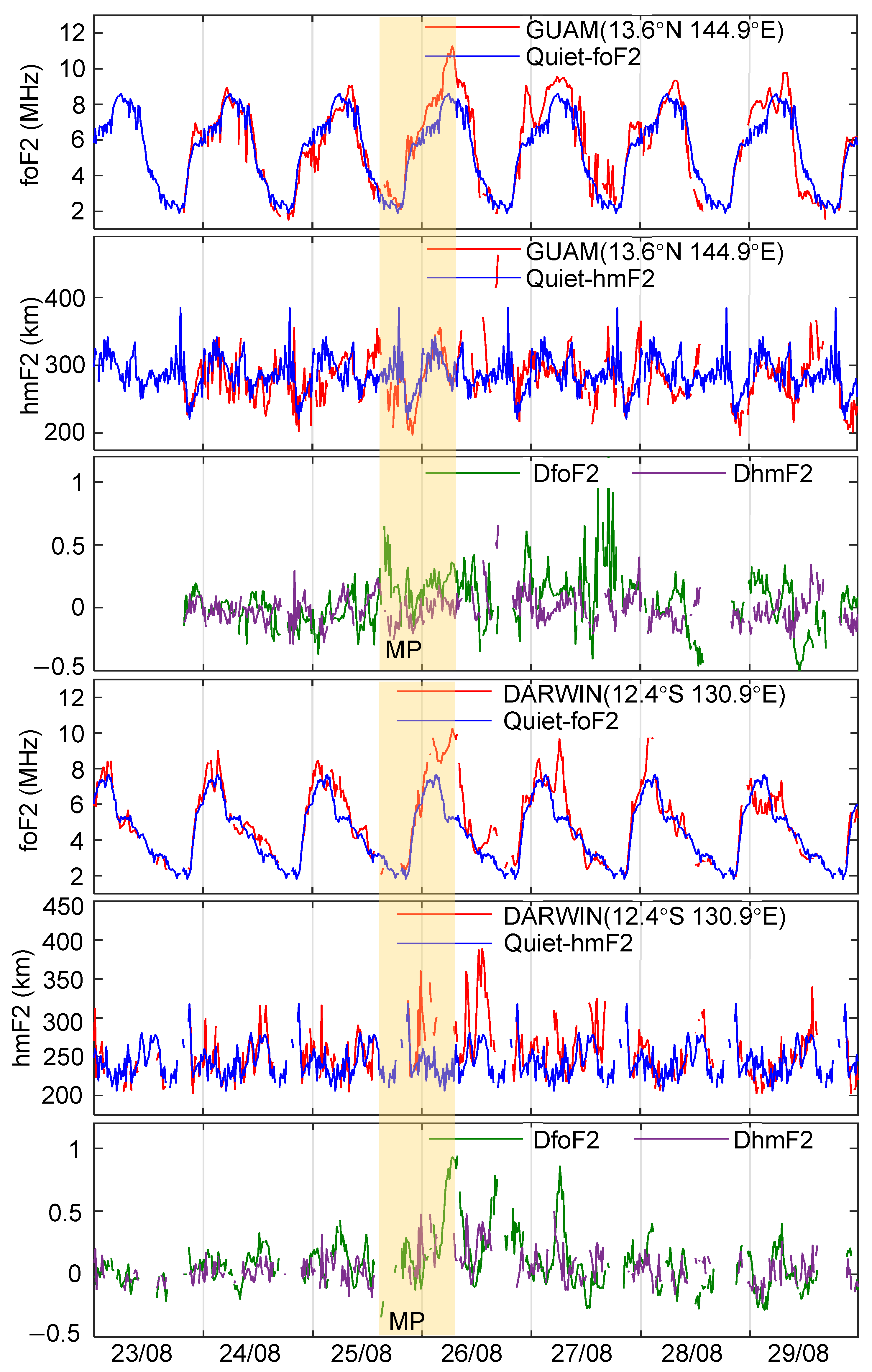 Remotesensing 14 02272 g004