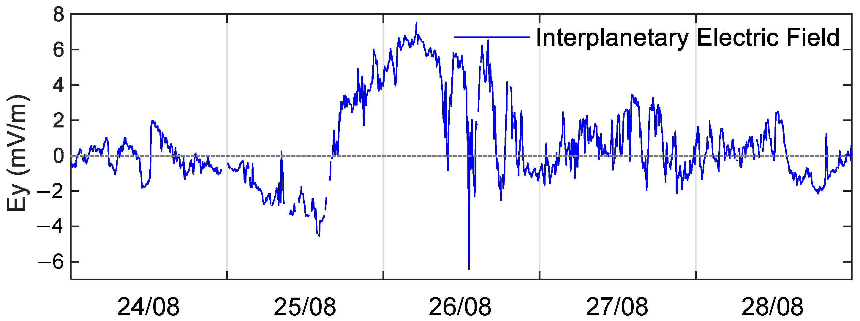 Remotesensing 14 02272 g009