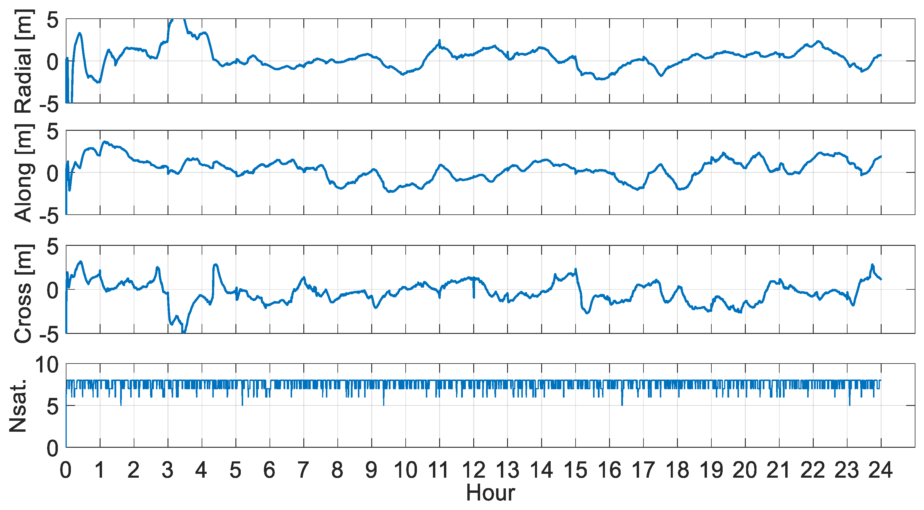 Remotesensing 14 02273 g002 Remotesensing 14 02273 g002