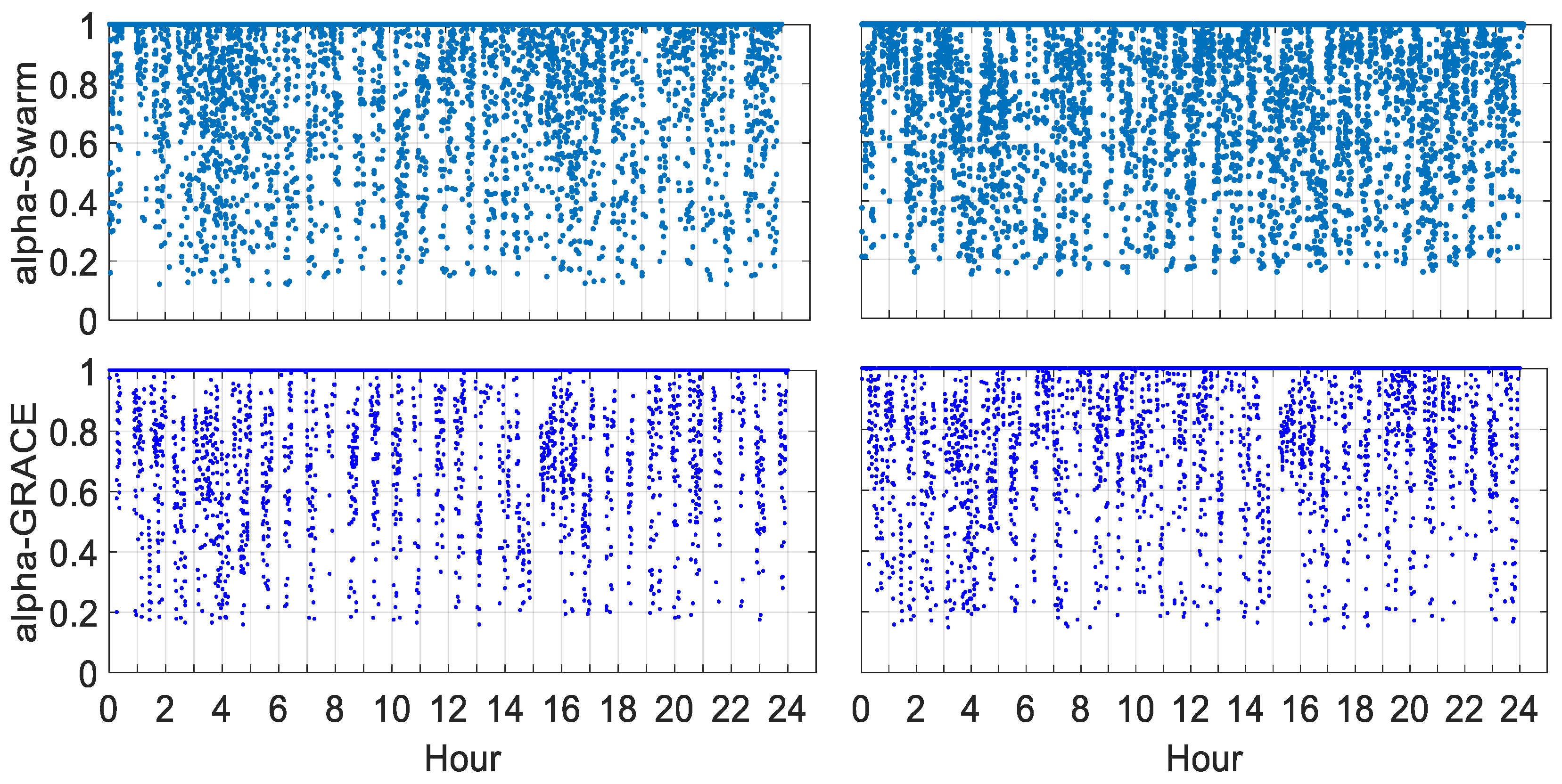 Remotesensing 14 02273 g011 Remotesensing 14 02273 g011