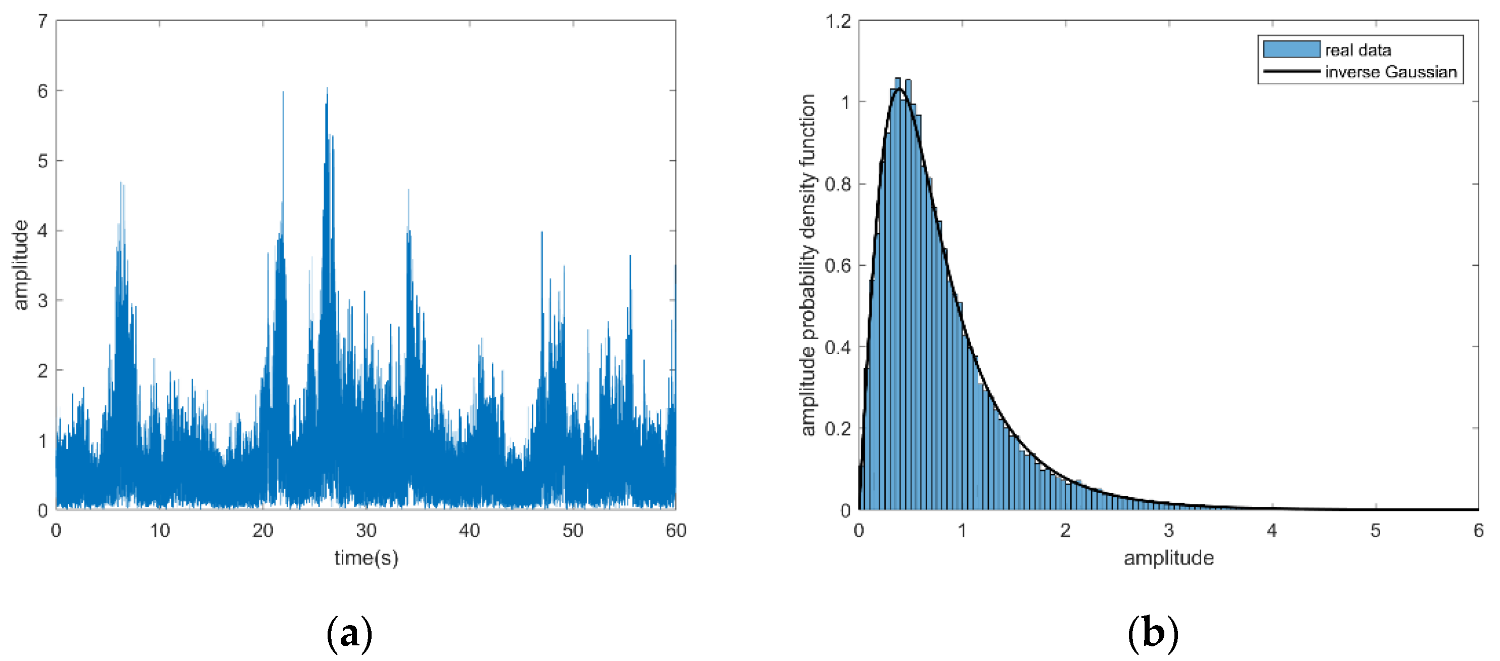 Remotesensing 14 02274 g006 550