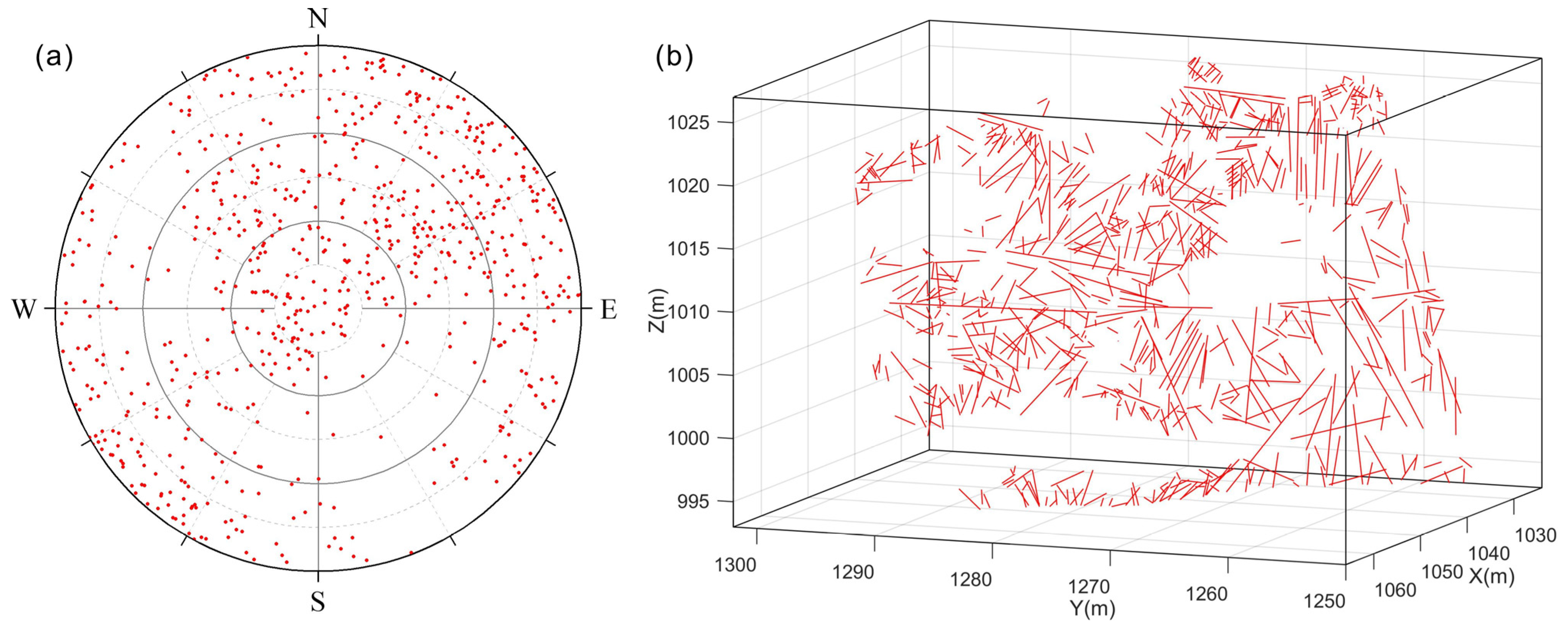 Remotesensing 14 02275 g003