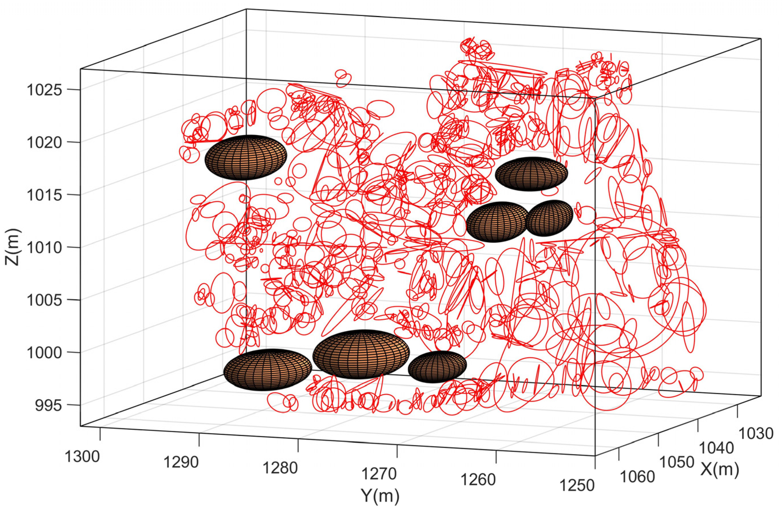 Remotesensing 14 02275 g006