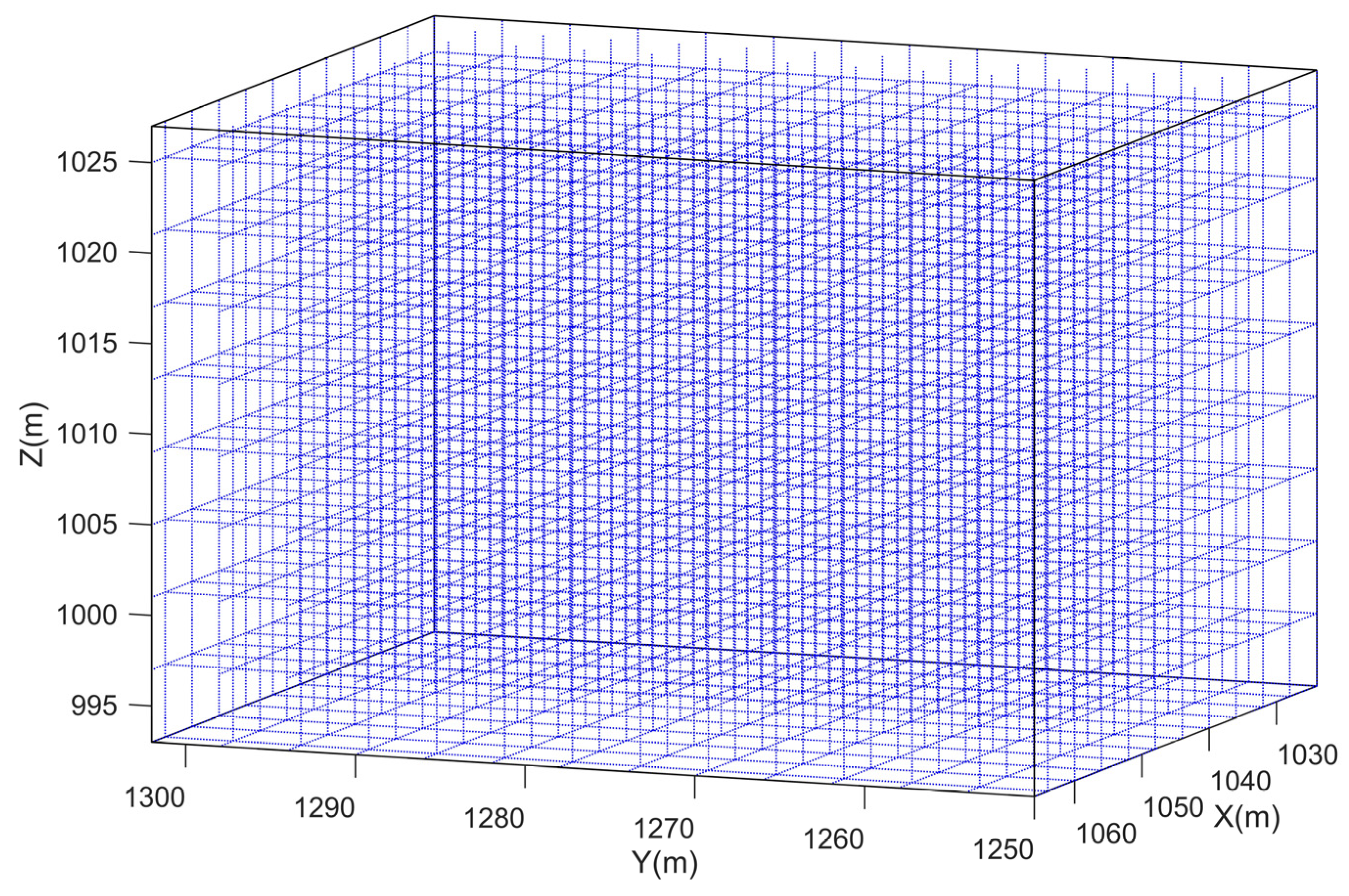 Remotesensing 14 02275 g007