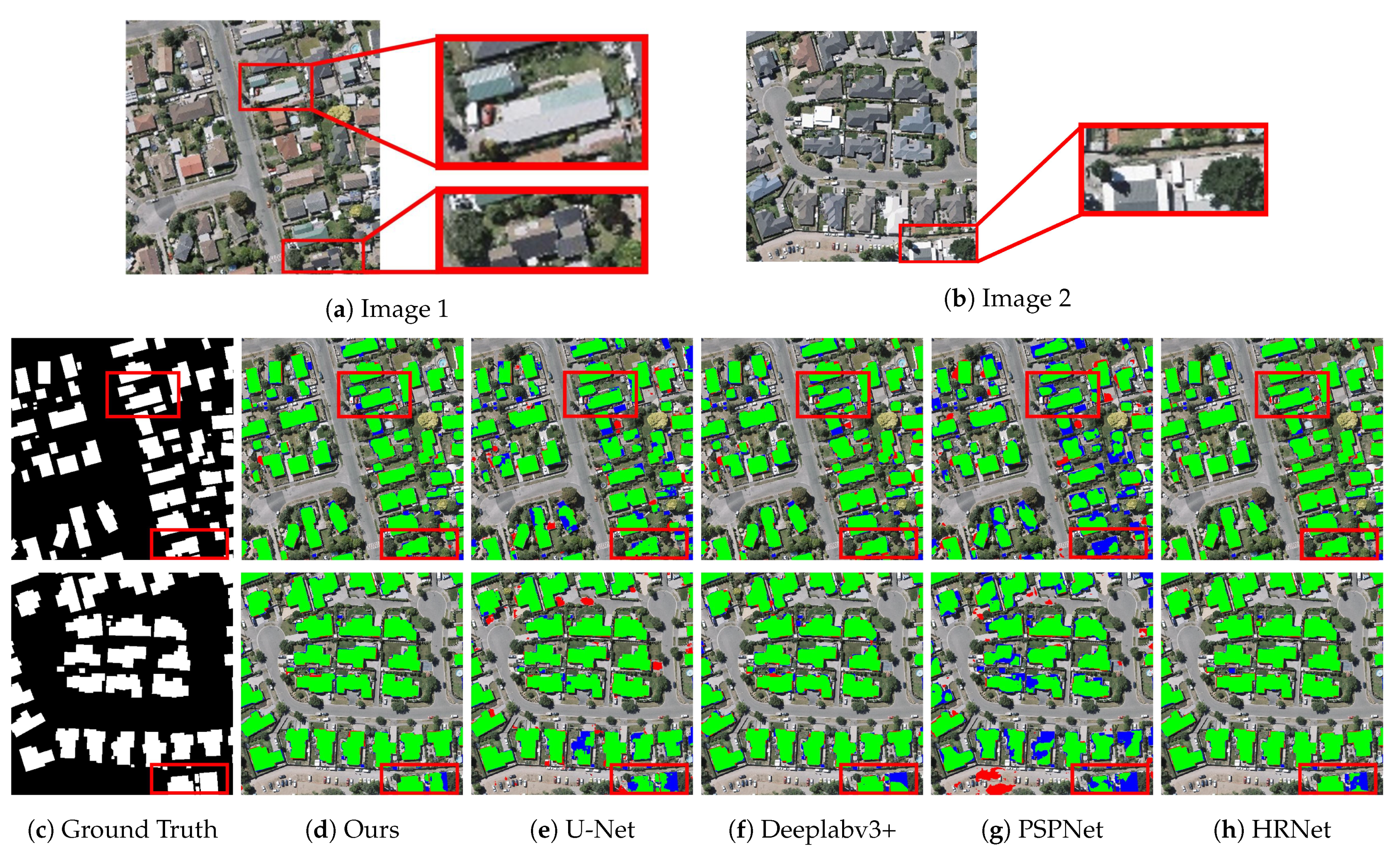 Remotesensing 14 02276 g005 550