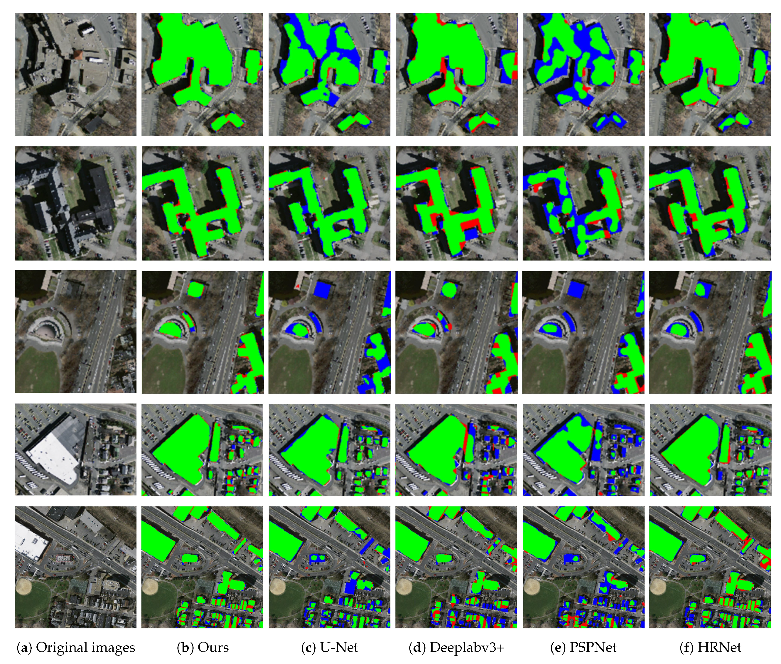 Remotesensing 14 02276 g008 550