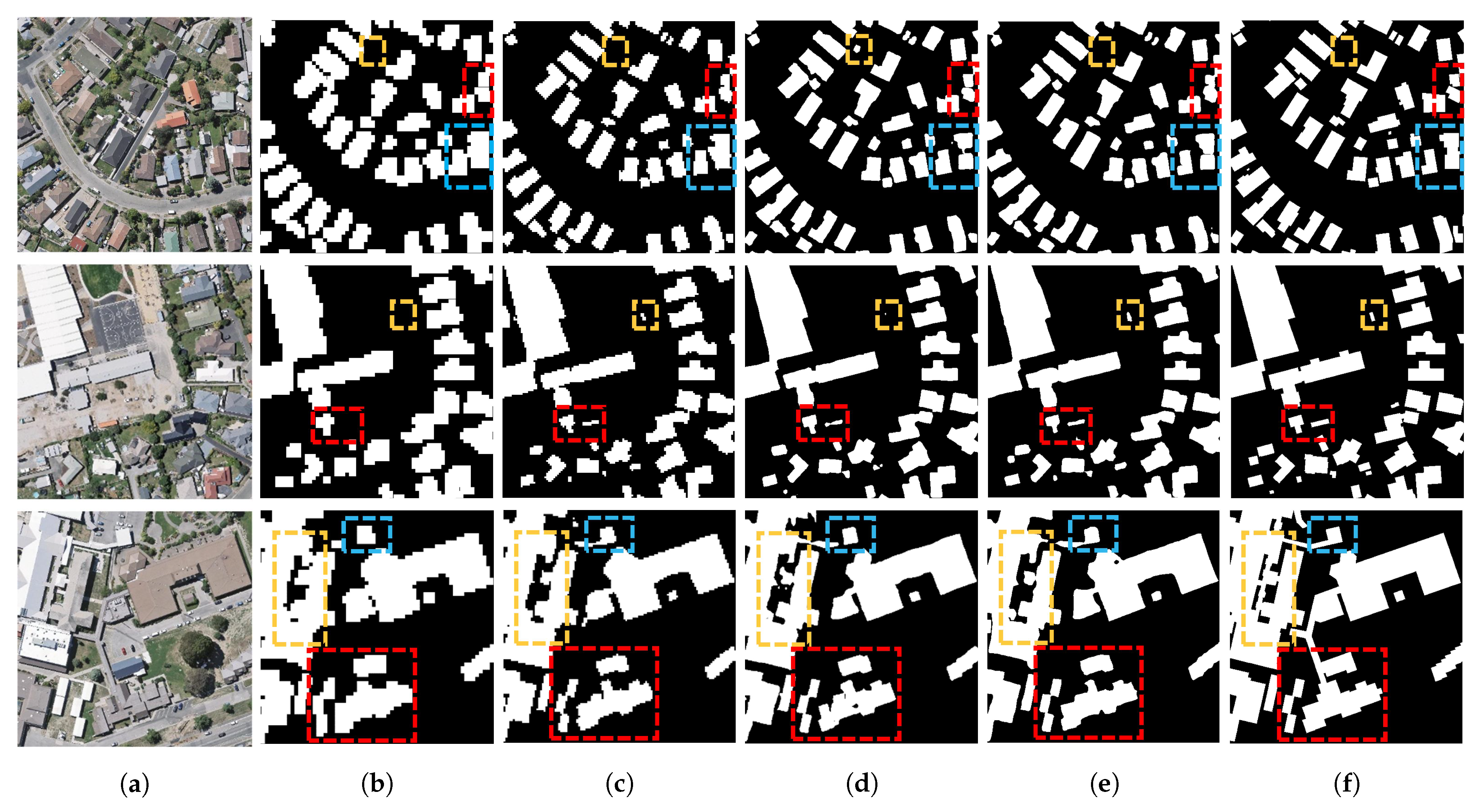 Remotesensing 14 02276 g009 550