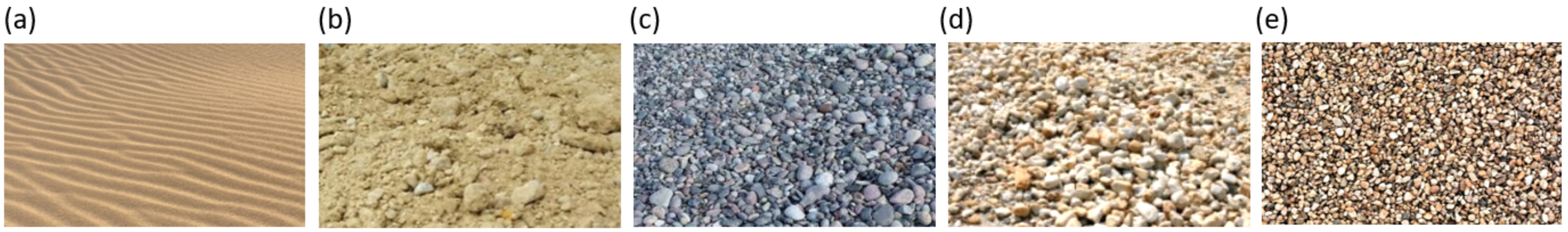 Remotesensing 14 02279 g007 550