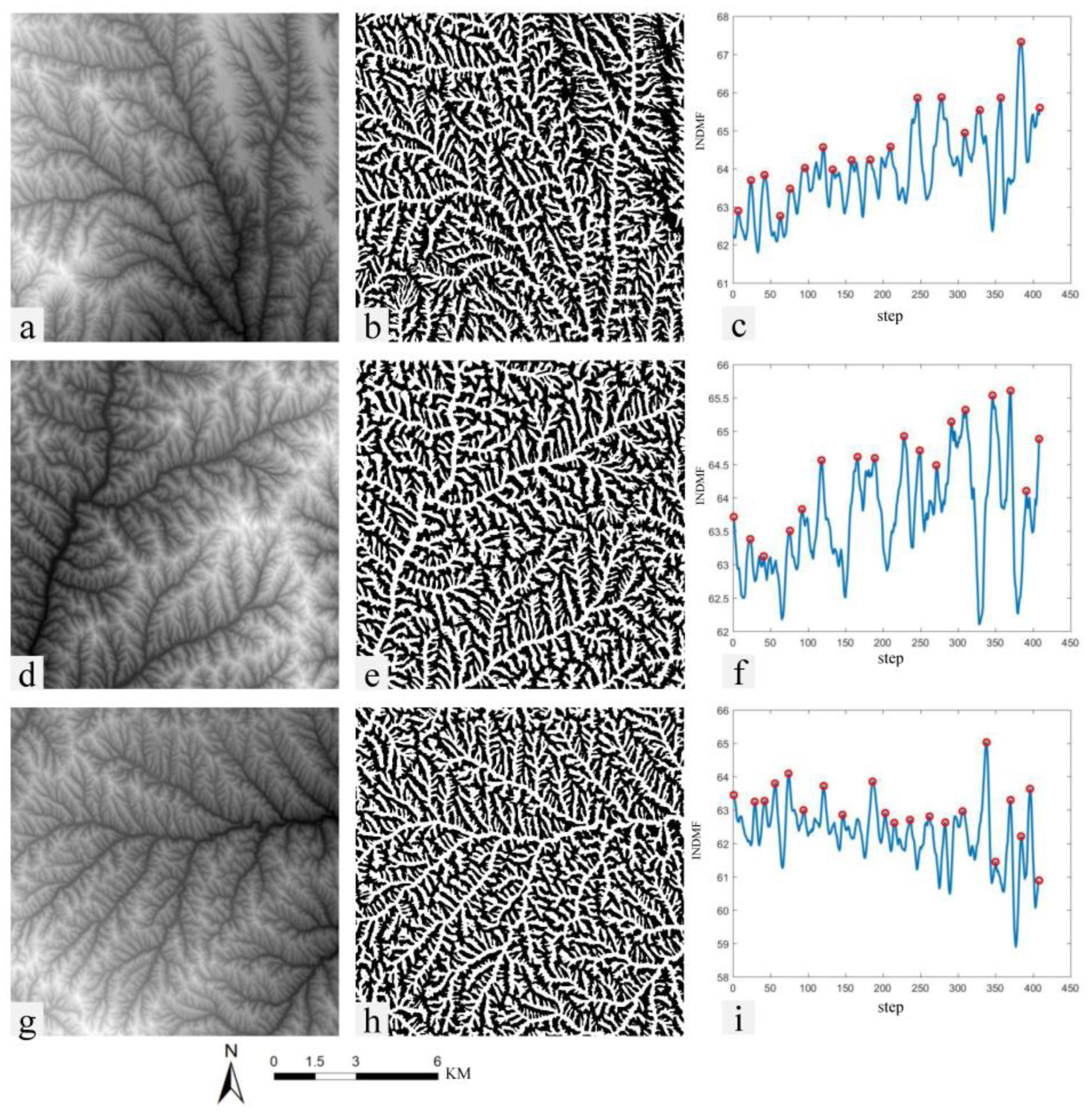 Remotesensing 14 02282 g006
