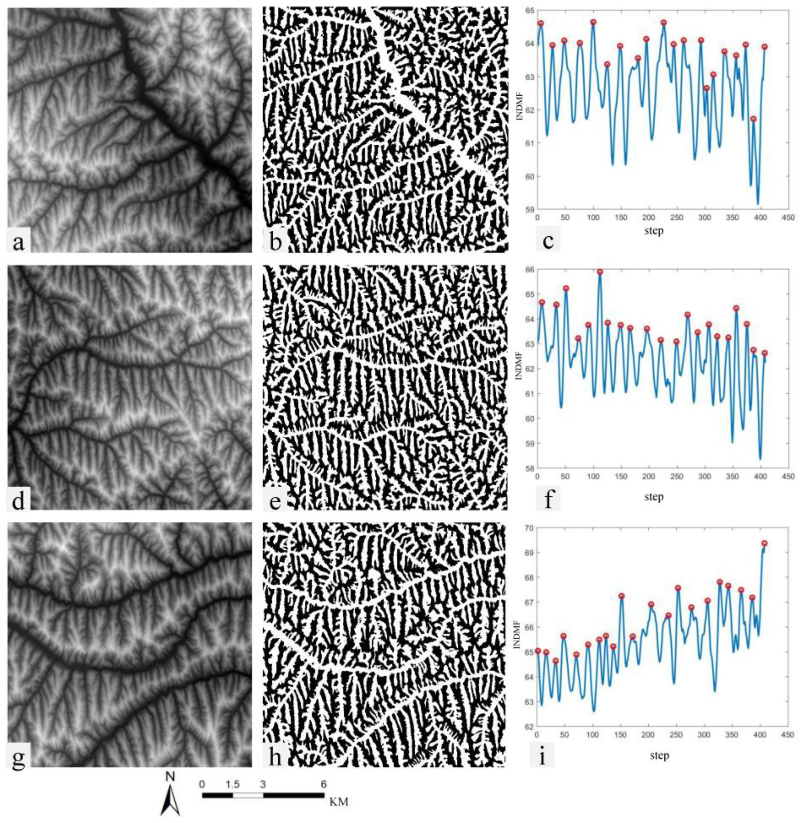 Remotesensing 14 02282 g007