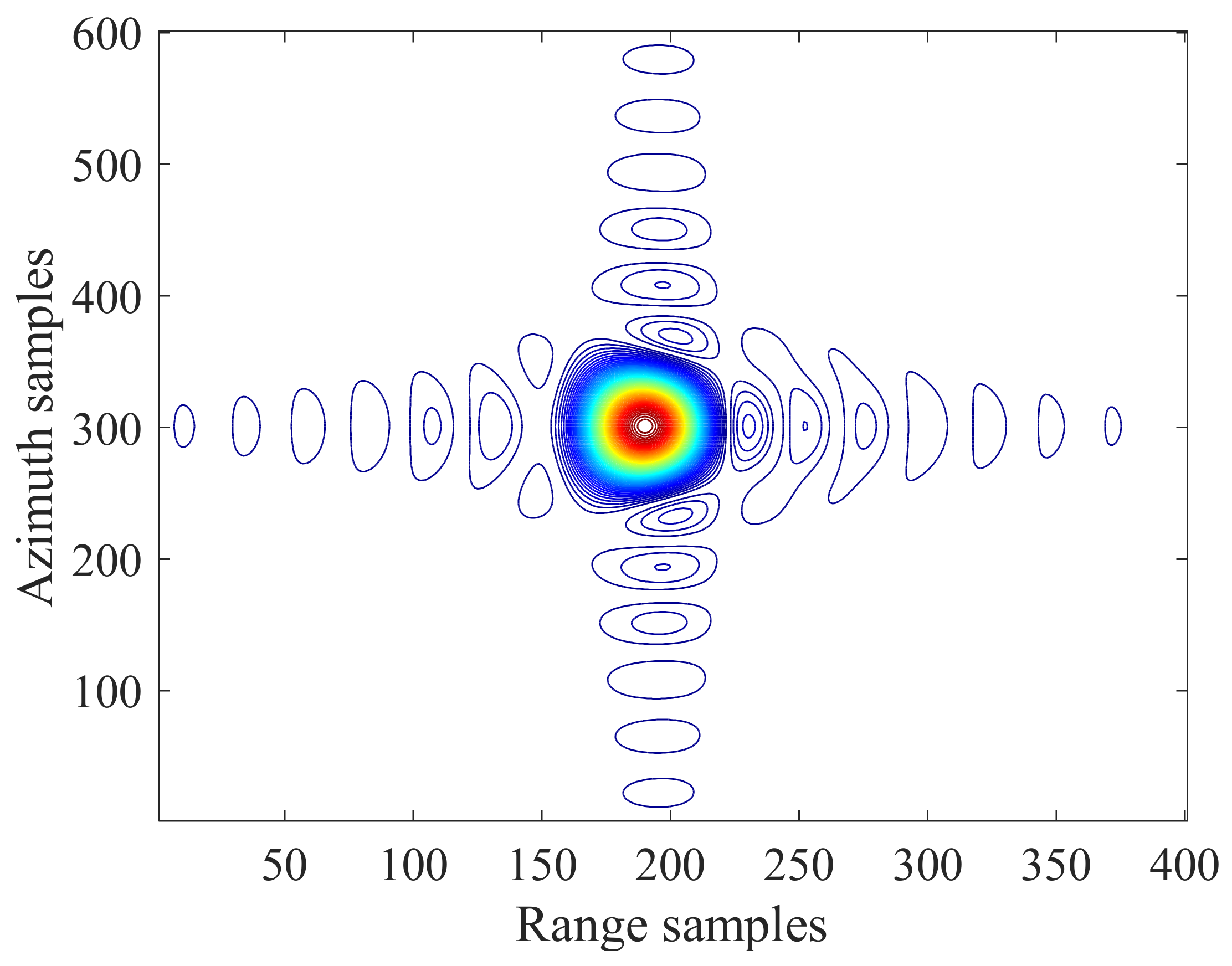Remotesensing 14 02284 g004 550