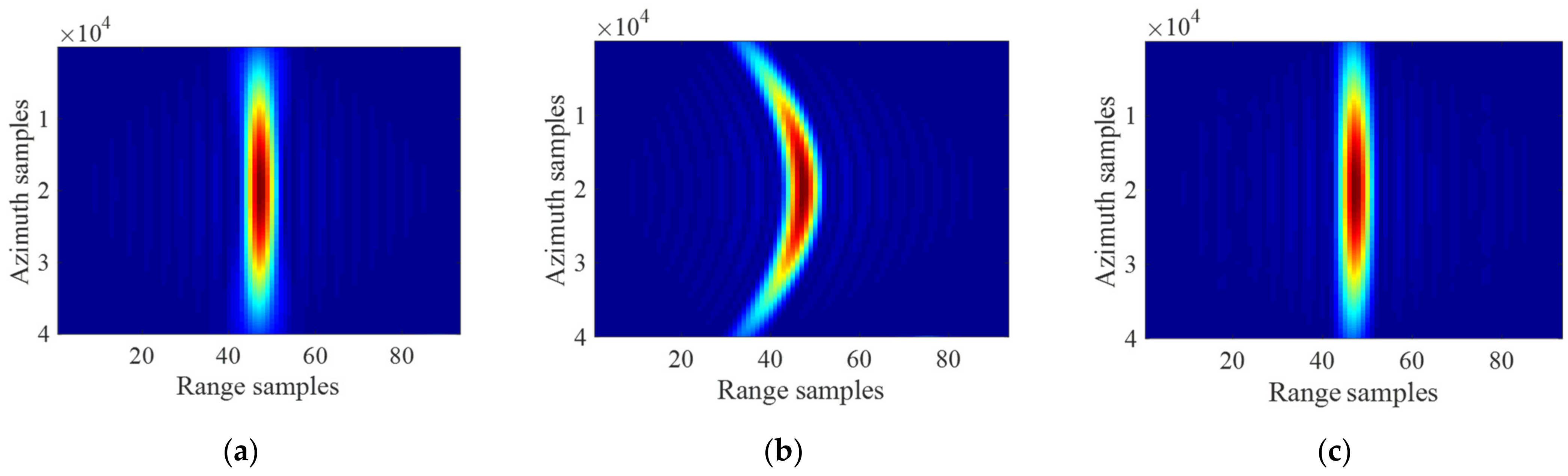 Remotesensing 14 02284 g012 550