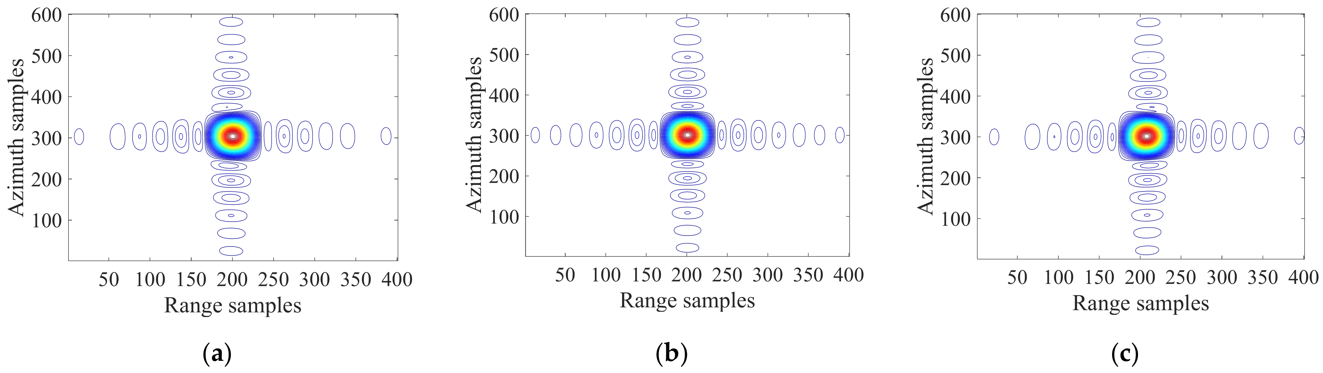 Remotesensing 14 02284 g013 550