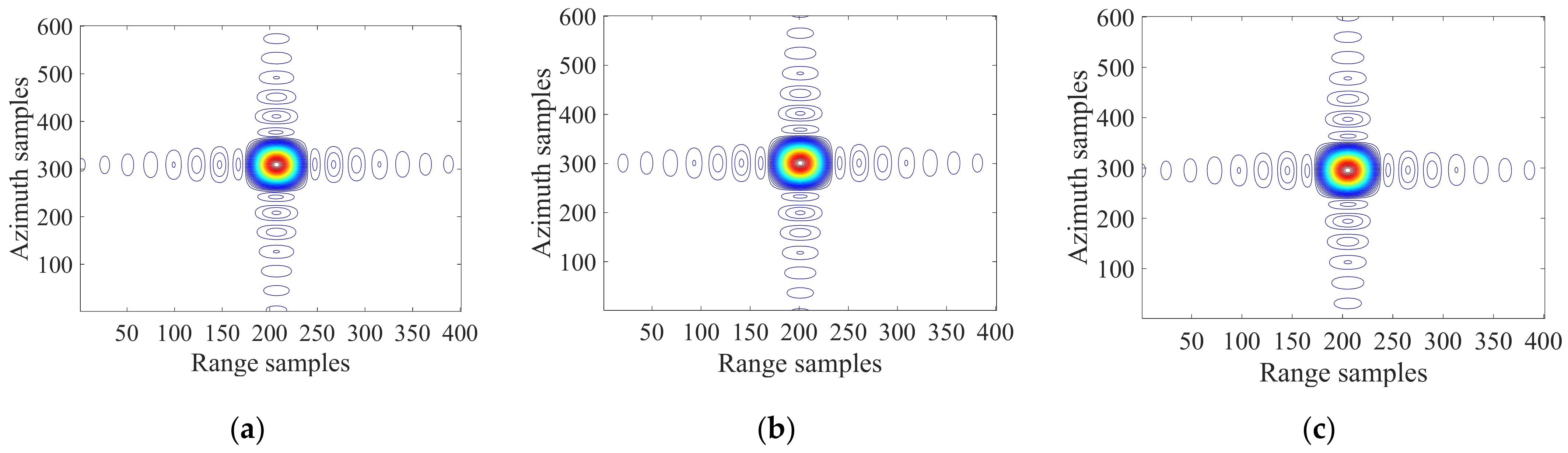 Remotesensing 14 02284 g015 550
