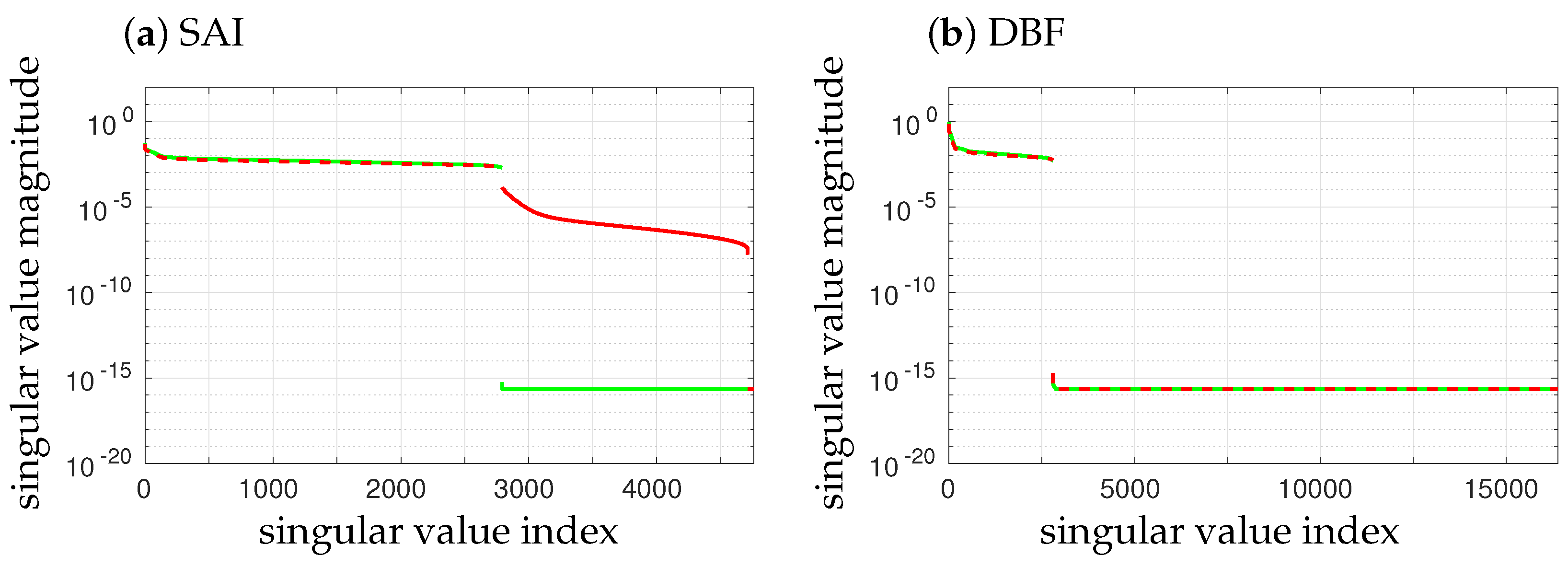 Remotesensing 14 02285 g004 550