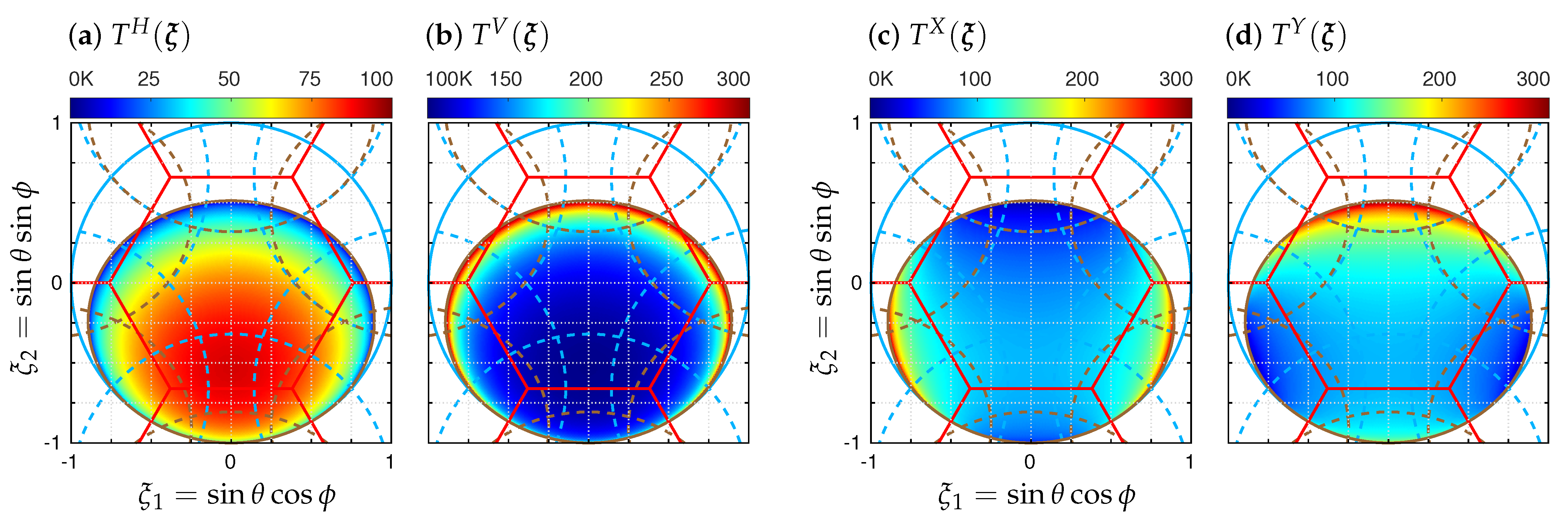 Remotesensing 14 02285 g005 550