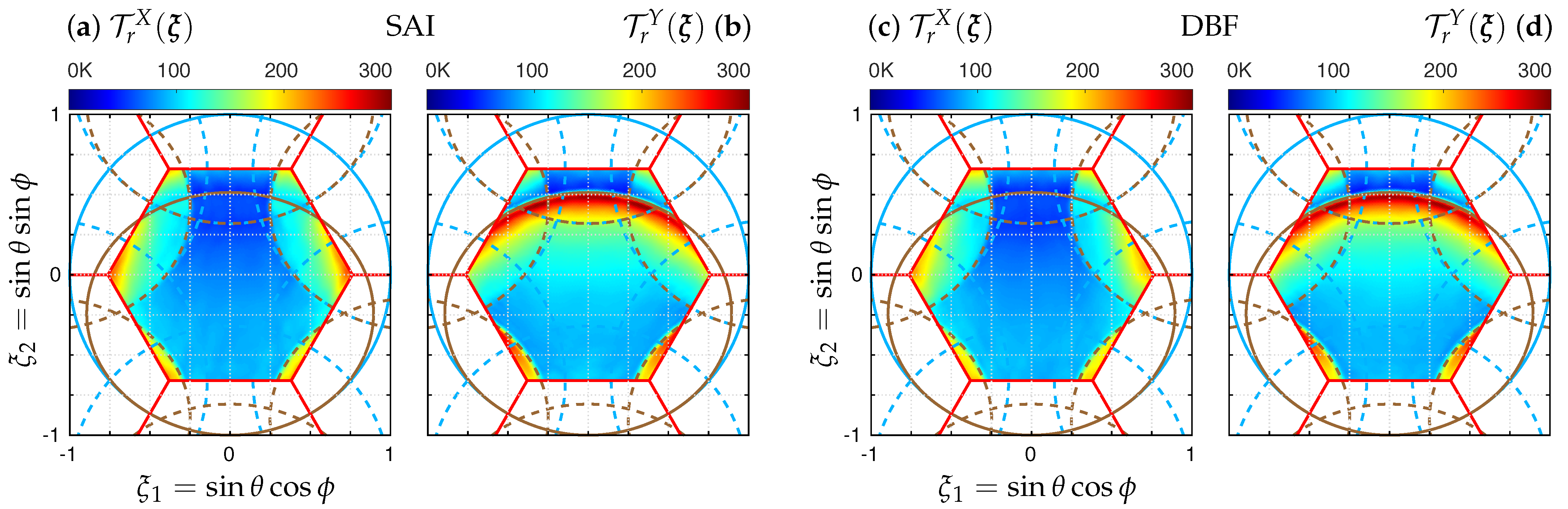 Remotesensing 14 02285 g006 550