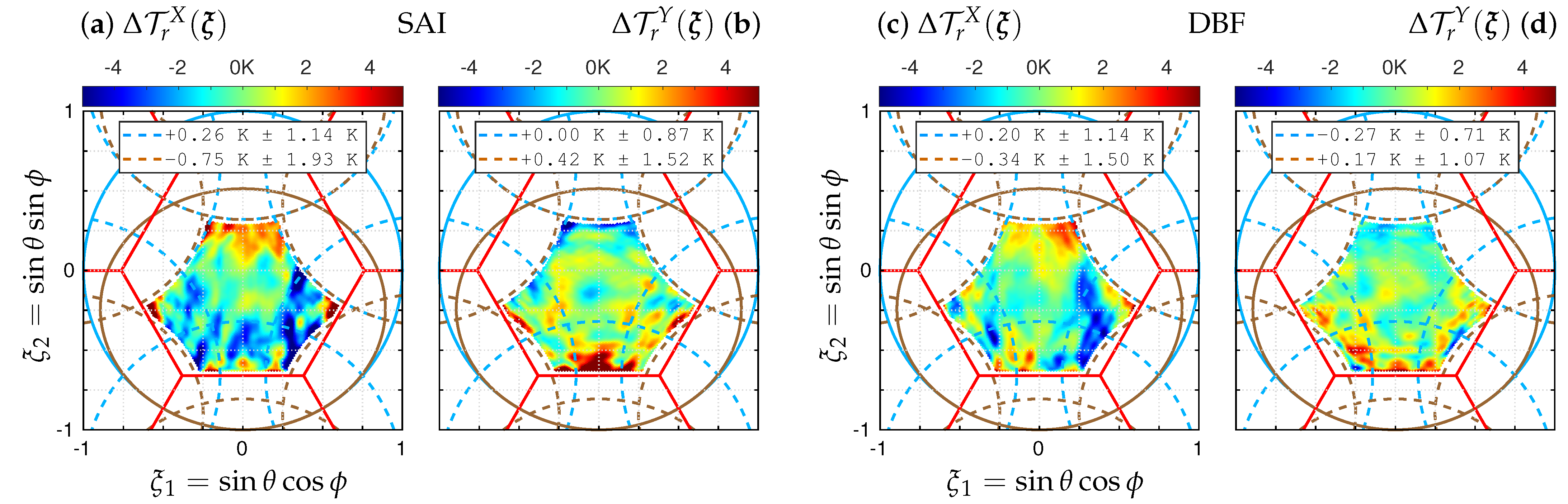 Remotesensing 14 02285 g007 550
