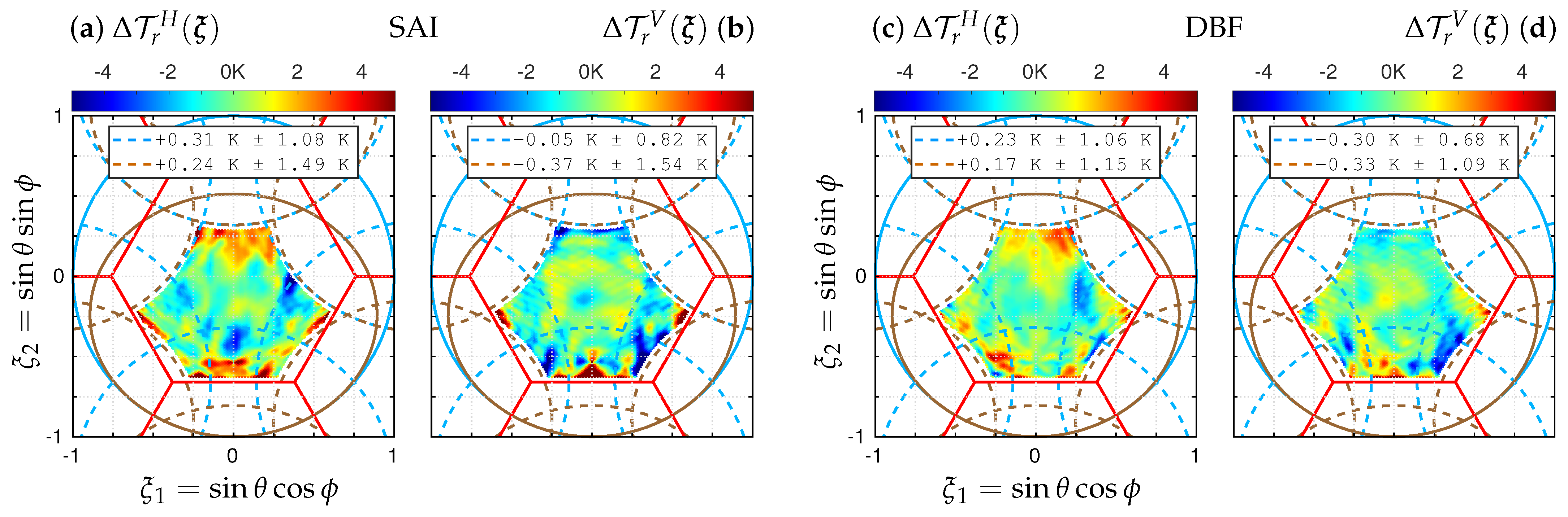 Remotesensing 14 02285 g008 550