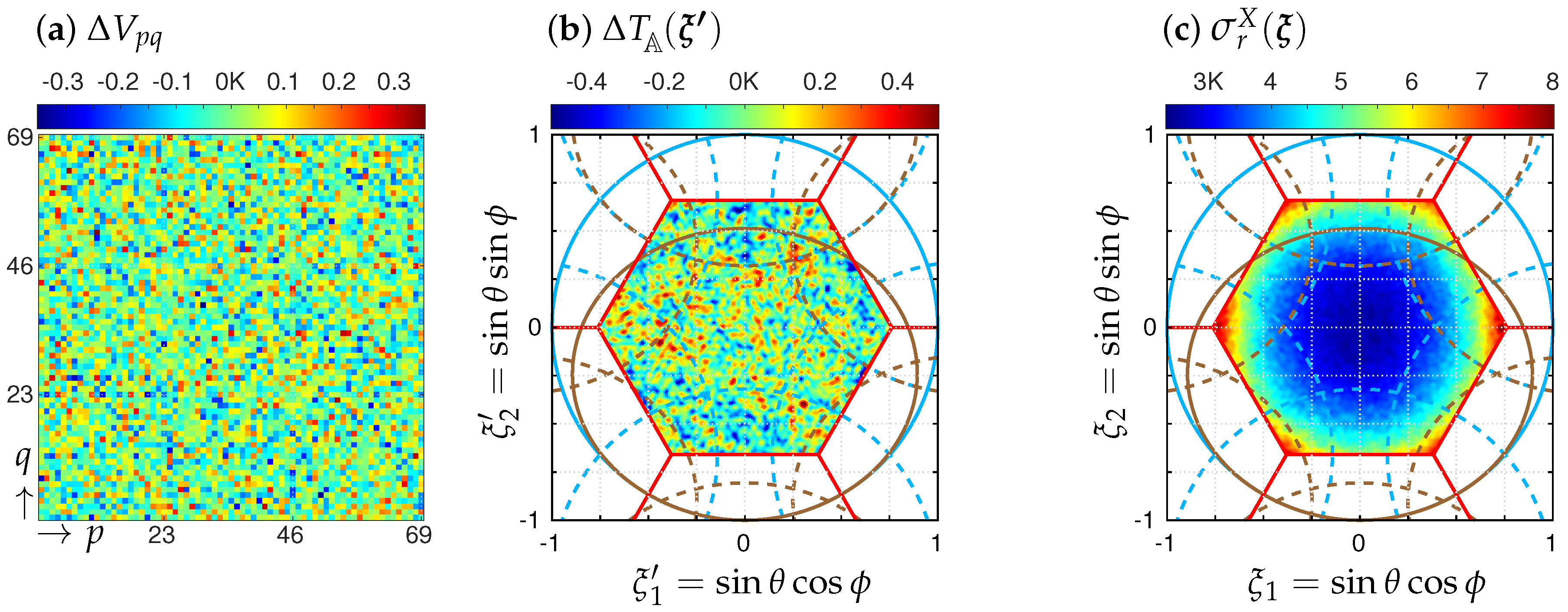 Remotesensing 14 02285 g011 550