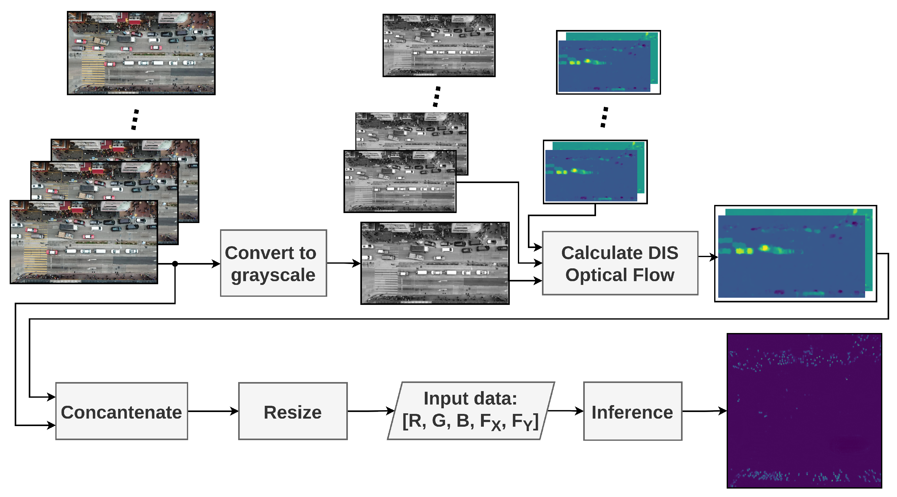 Remotesensing 14 02288 g004
