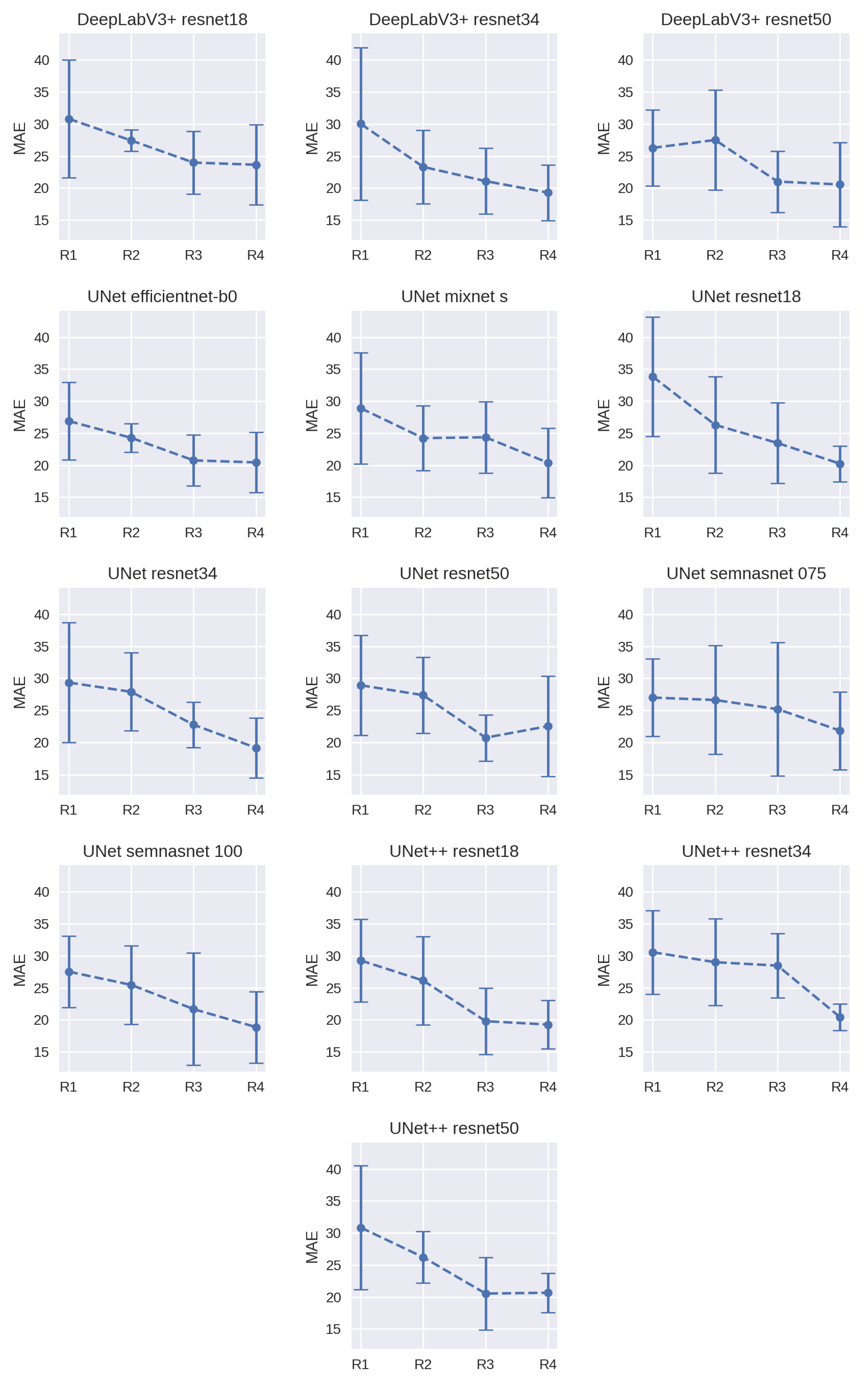 Remotesensing 14 02288 g007