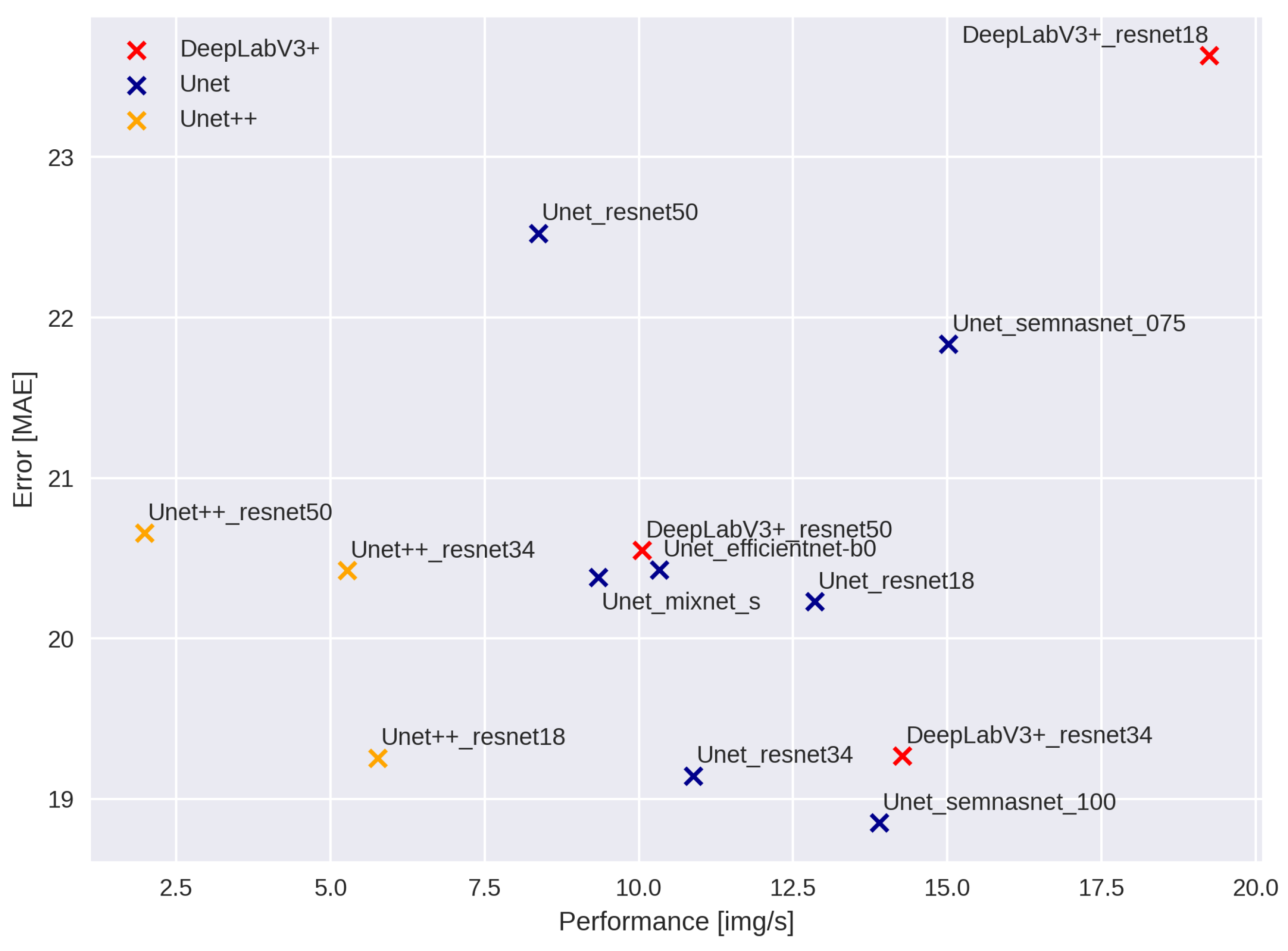 Remotesensing 14 02288 g008