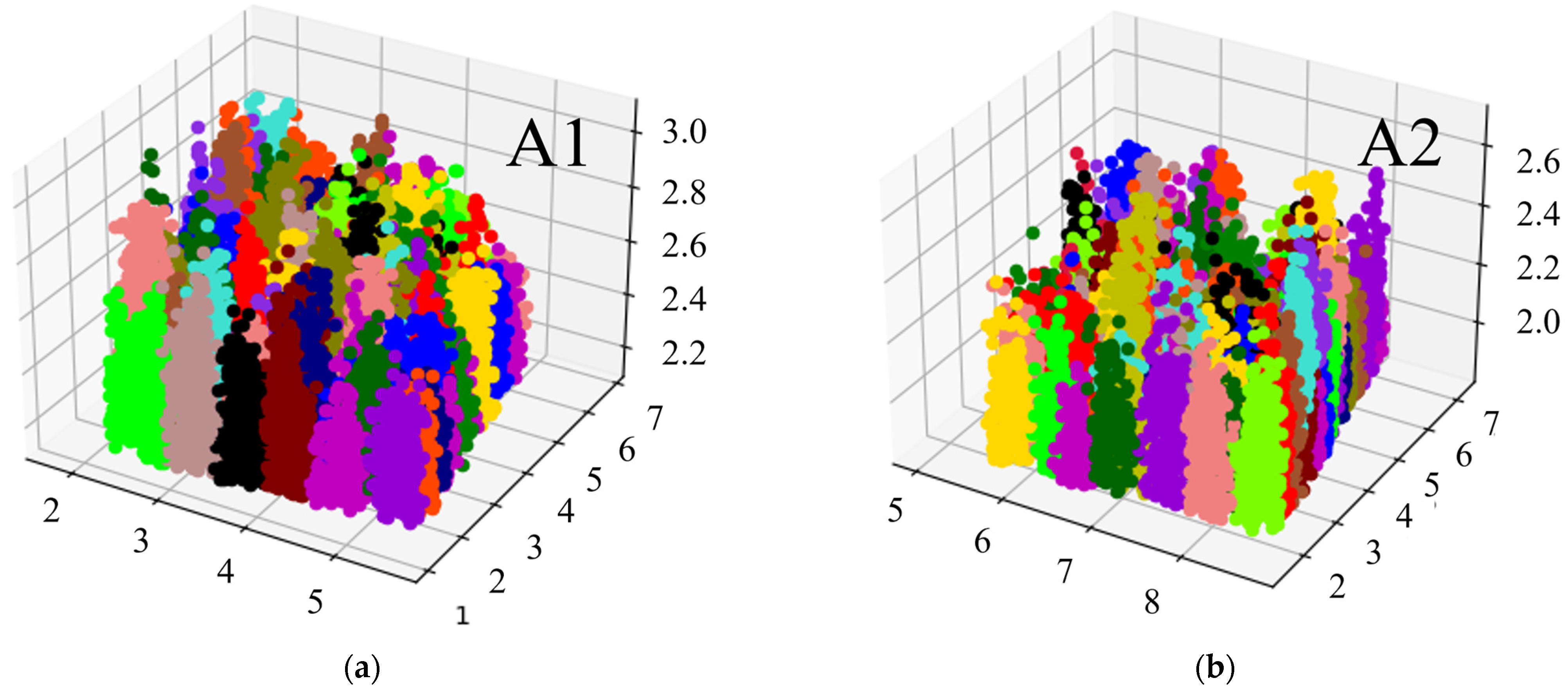 Remotesensing 14 02292 g012
